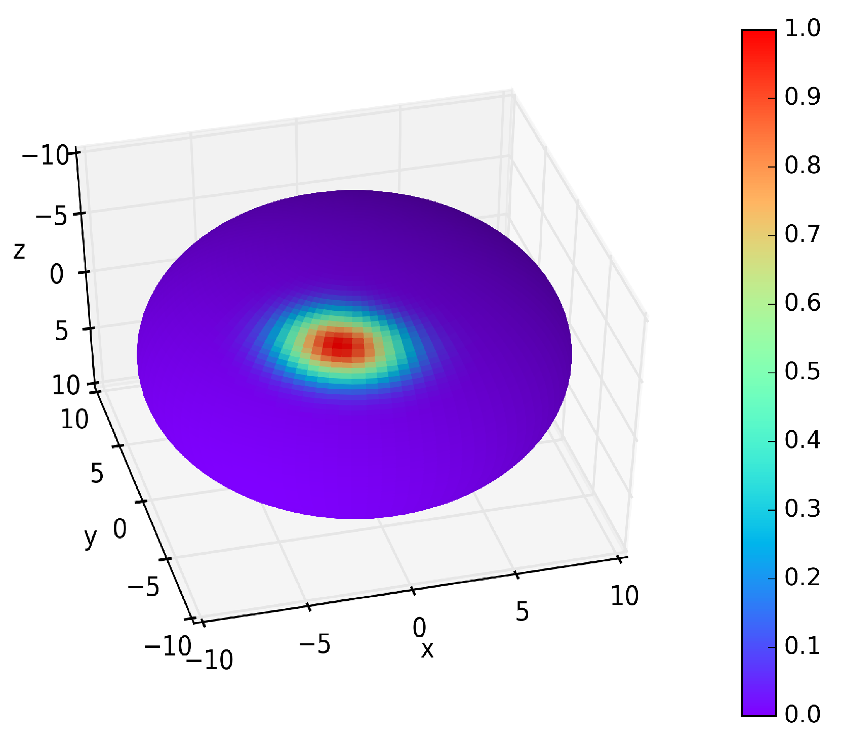 Entropy 18 00116 g001