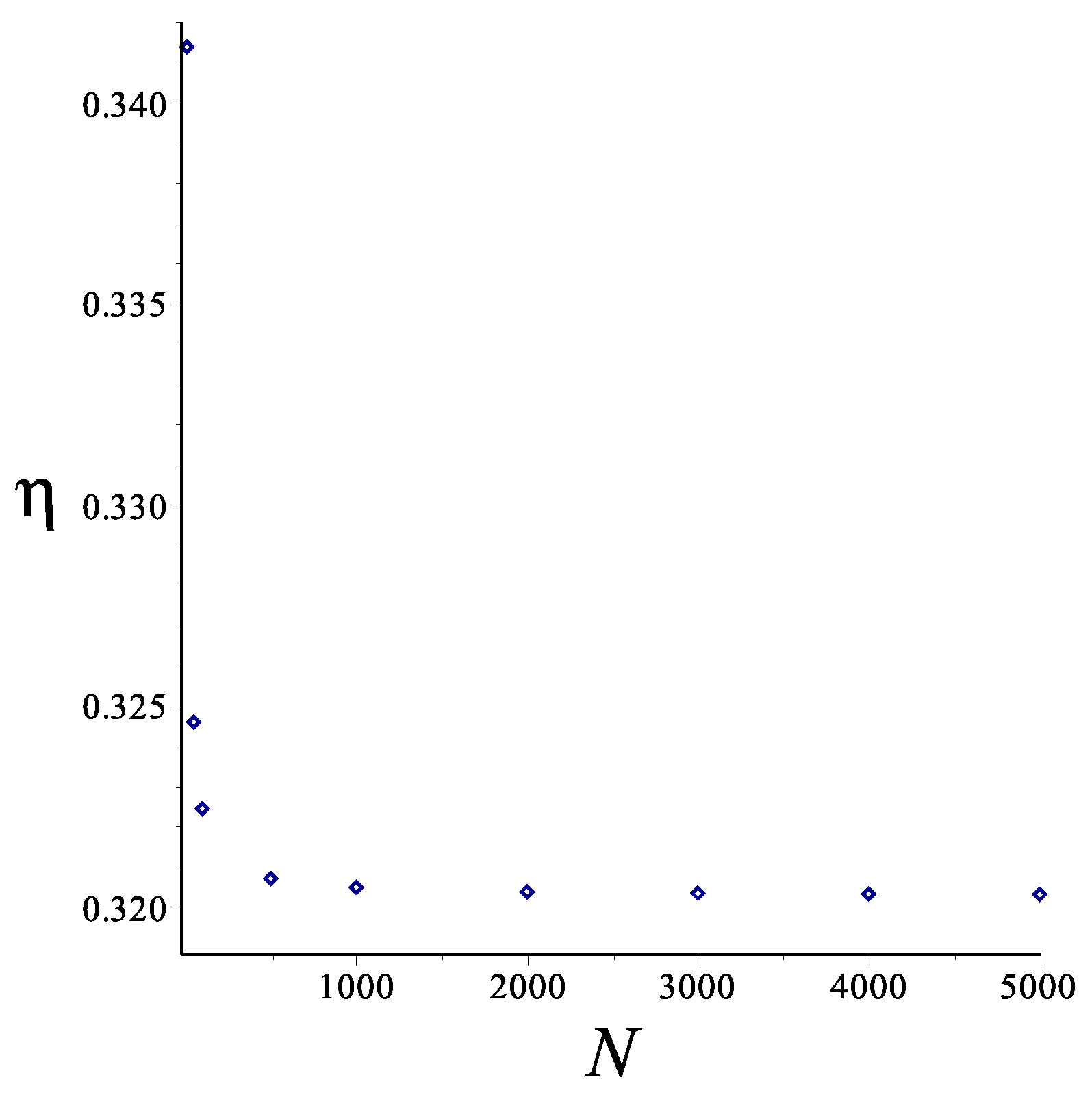 Entropy 18 00120 g005