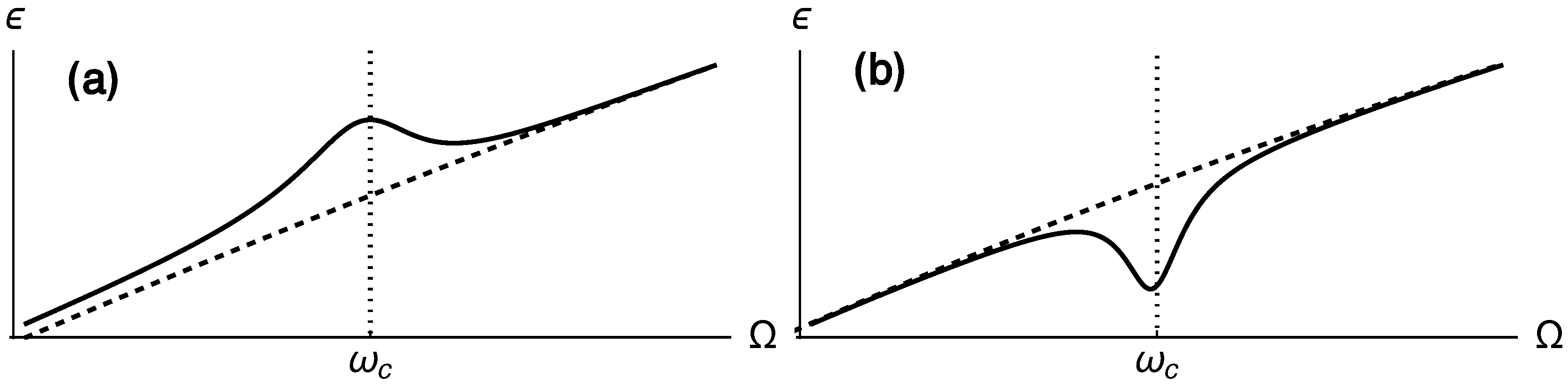Entropy 18 00141 g002