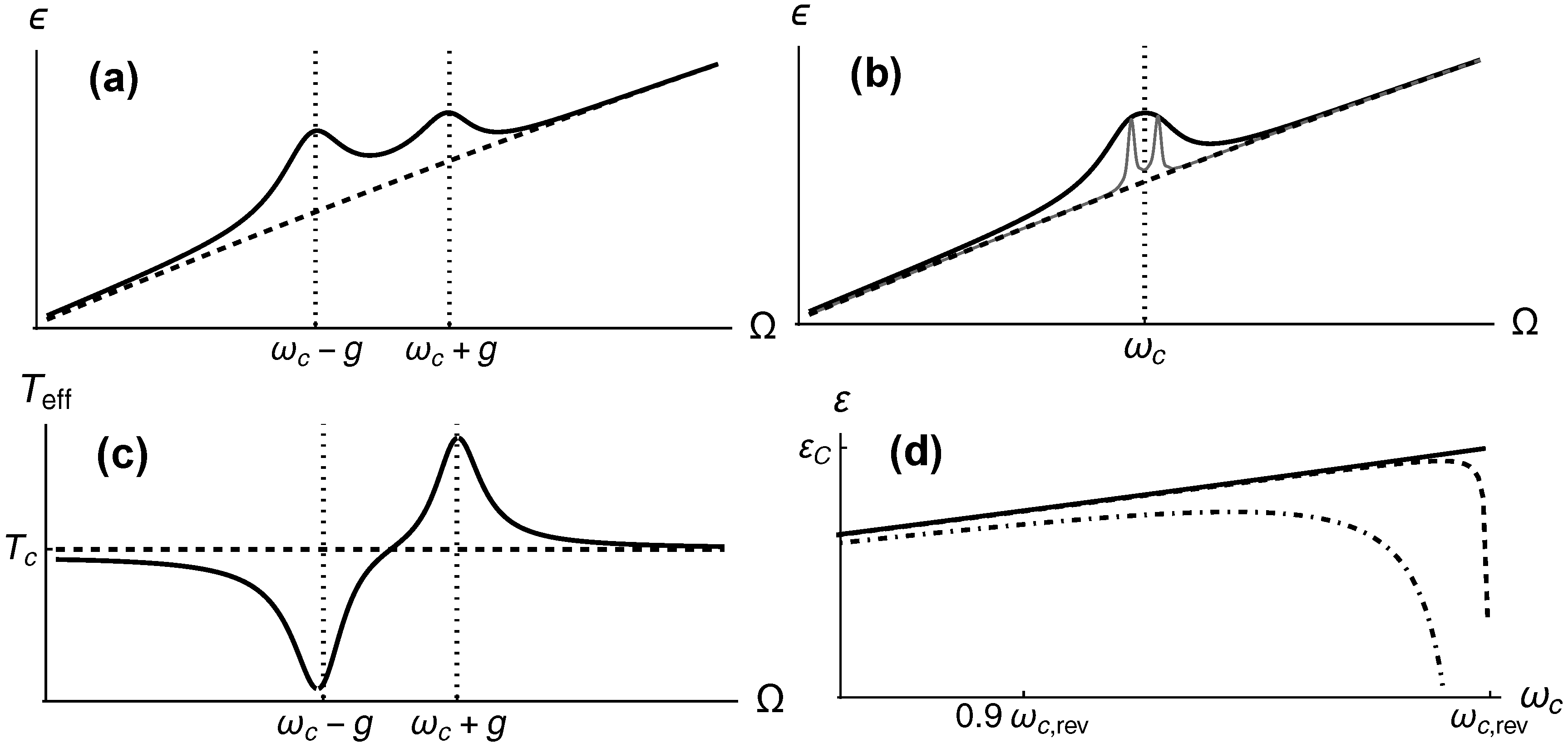Entropy 18 00141 g003