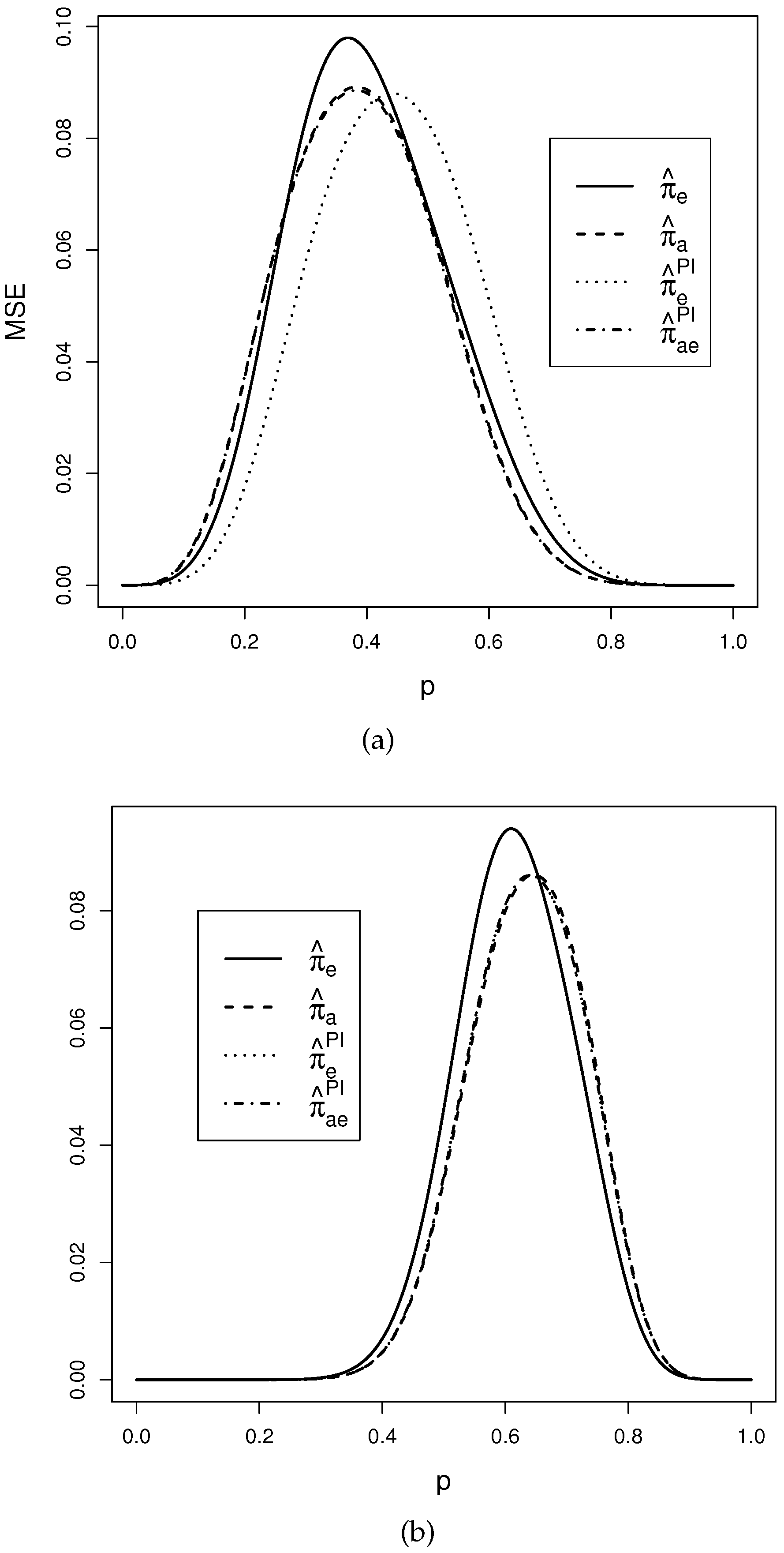 Entropy 18 00142 g001