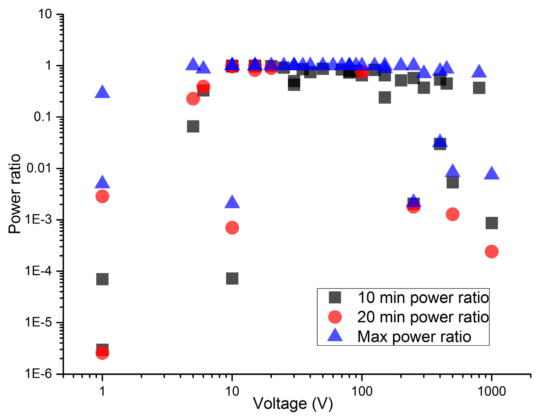 Entropy 18 00145 g006