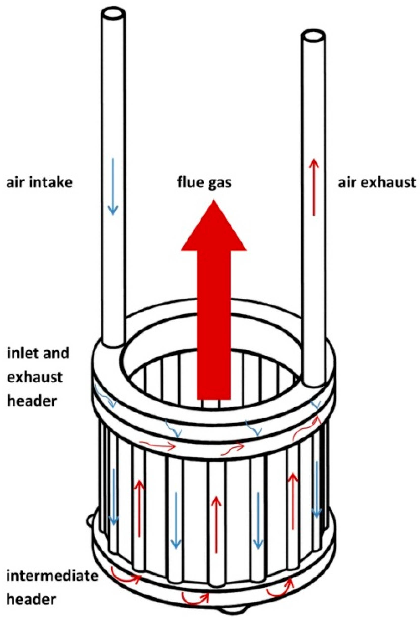 Entropy 18 00154 g002