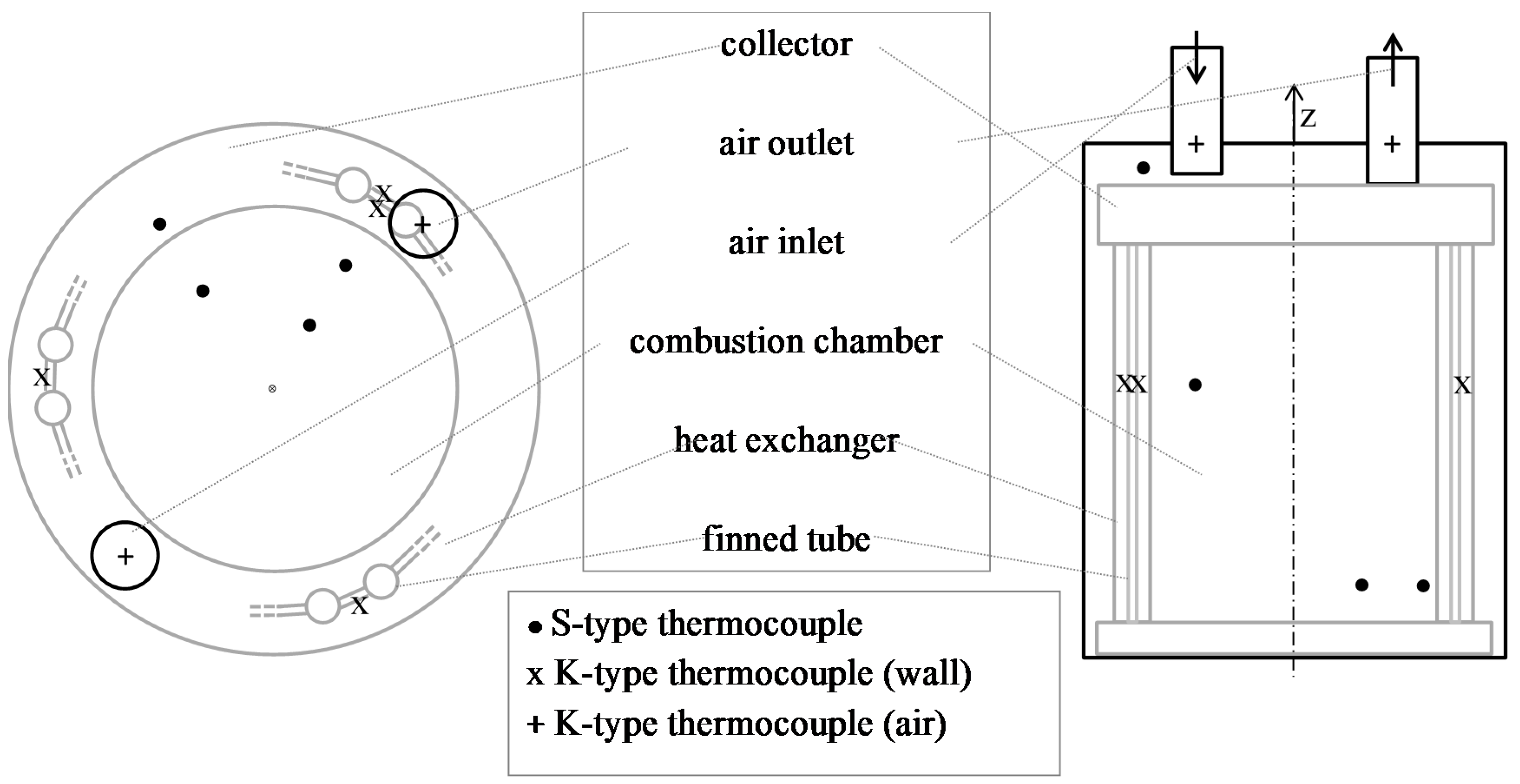 Entropy 18 00154 g003