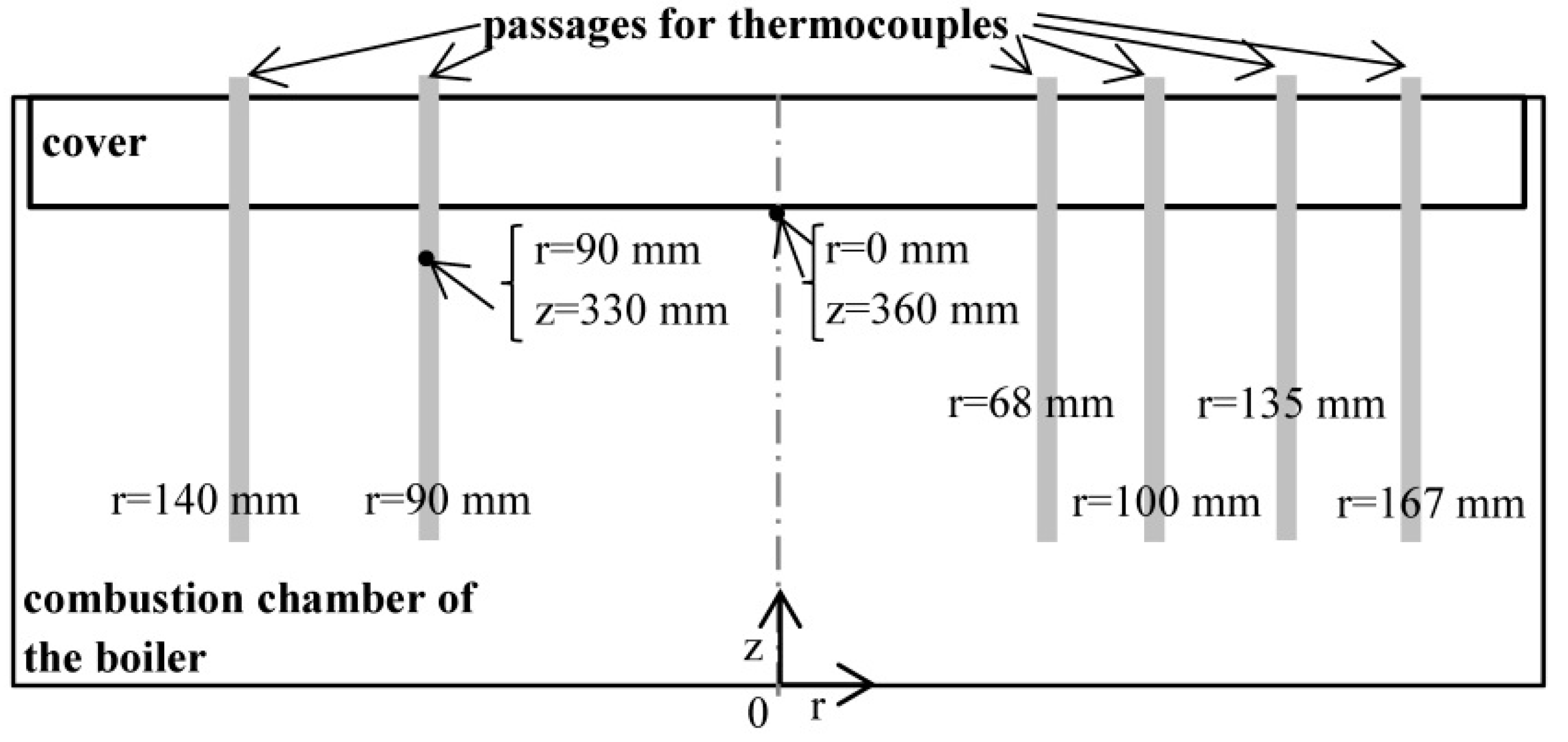 Entropy 18 00154 g004