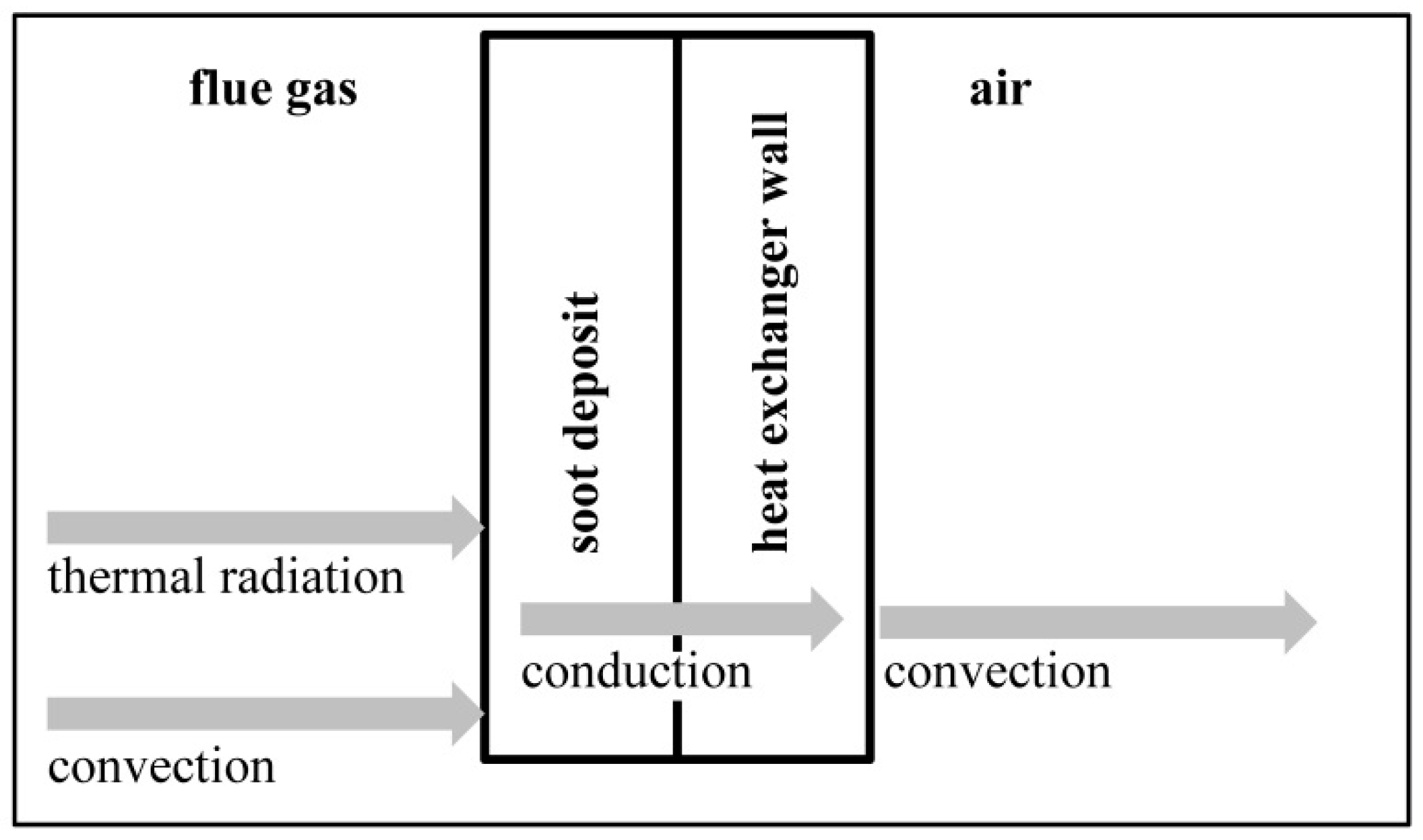 Entropy 18 00154 g006