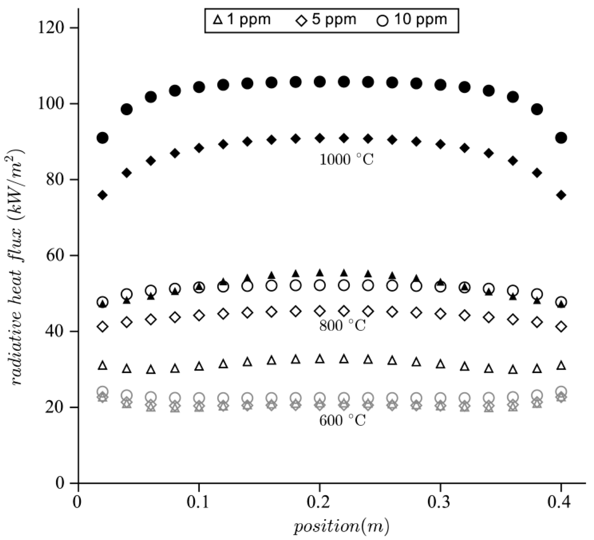 Entropy 18 00154 g007