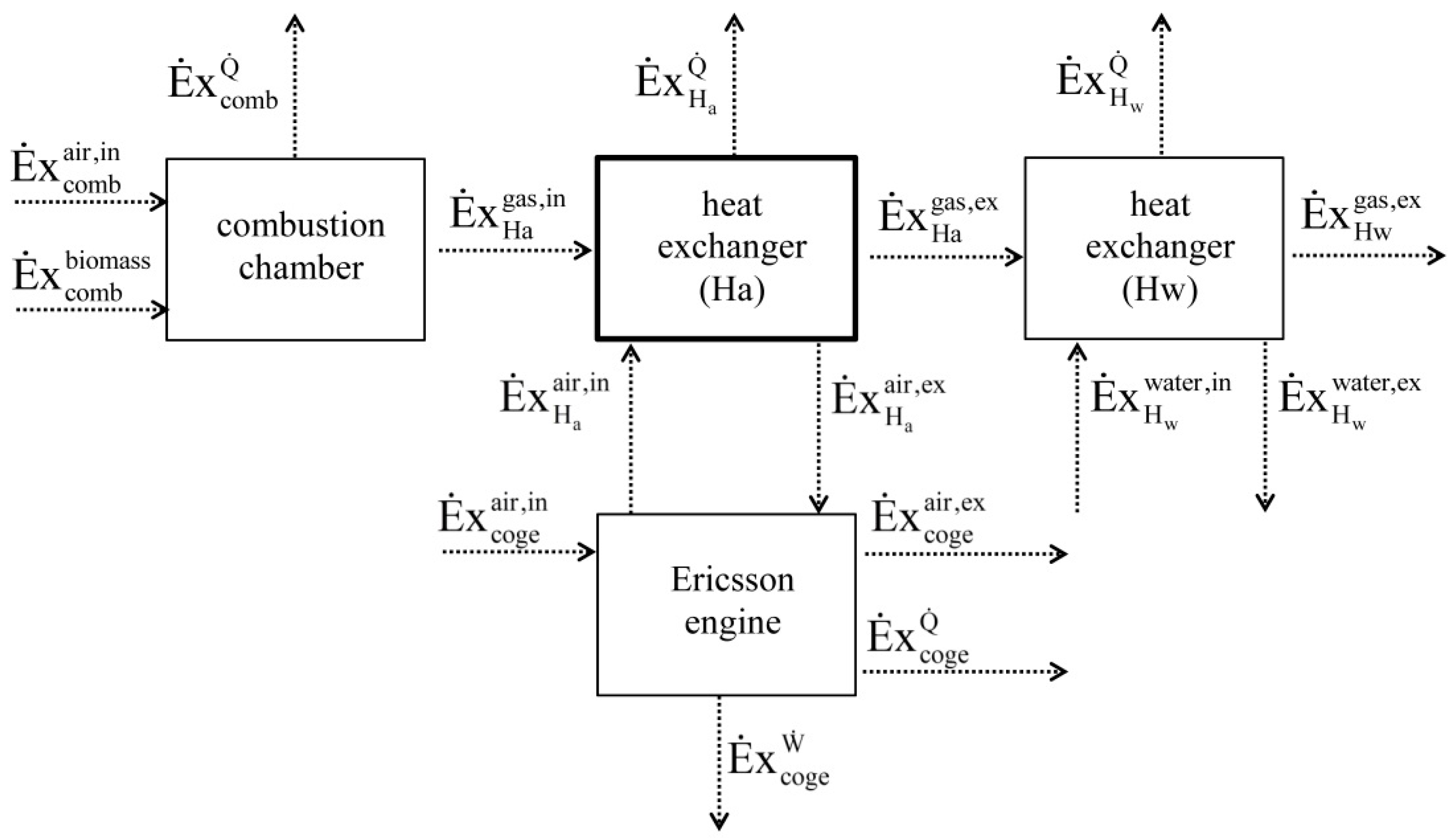 Entropy 18 00154 g008