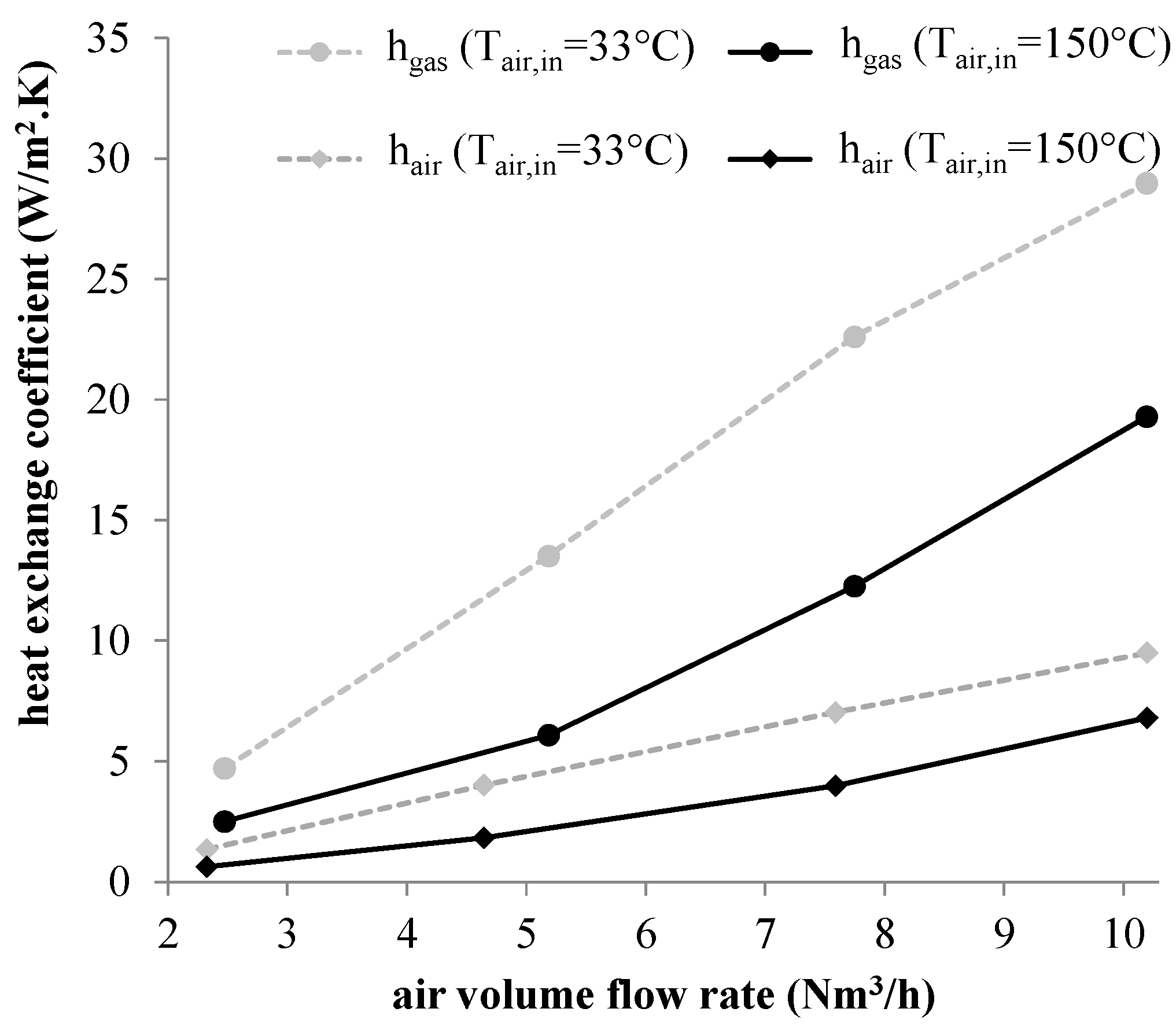 Entropy 18 00154 g009