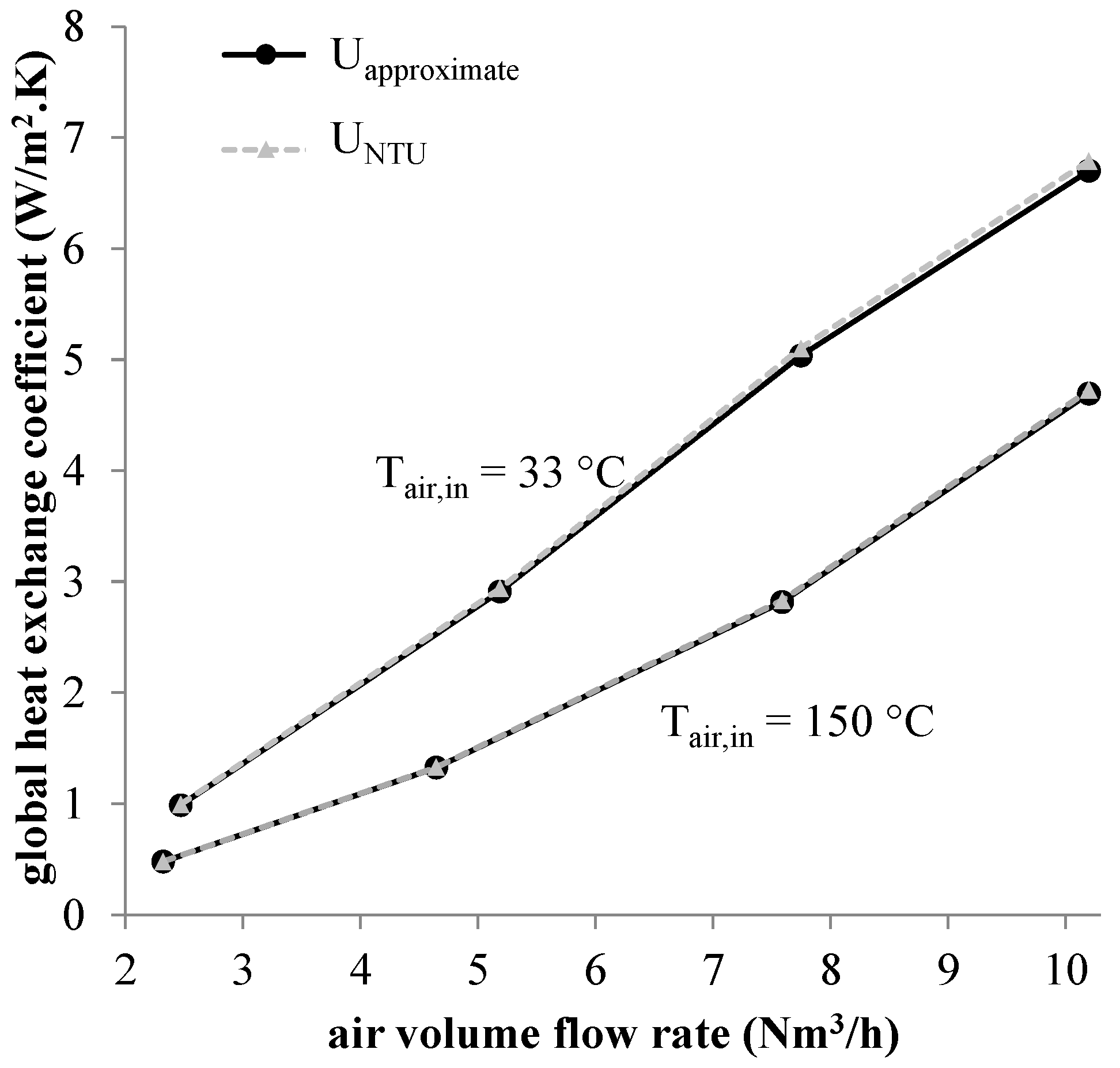 Entropy 18 00154 g010