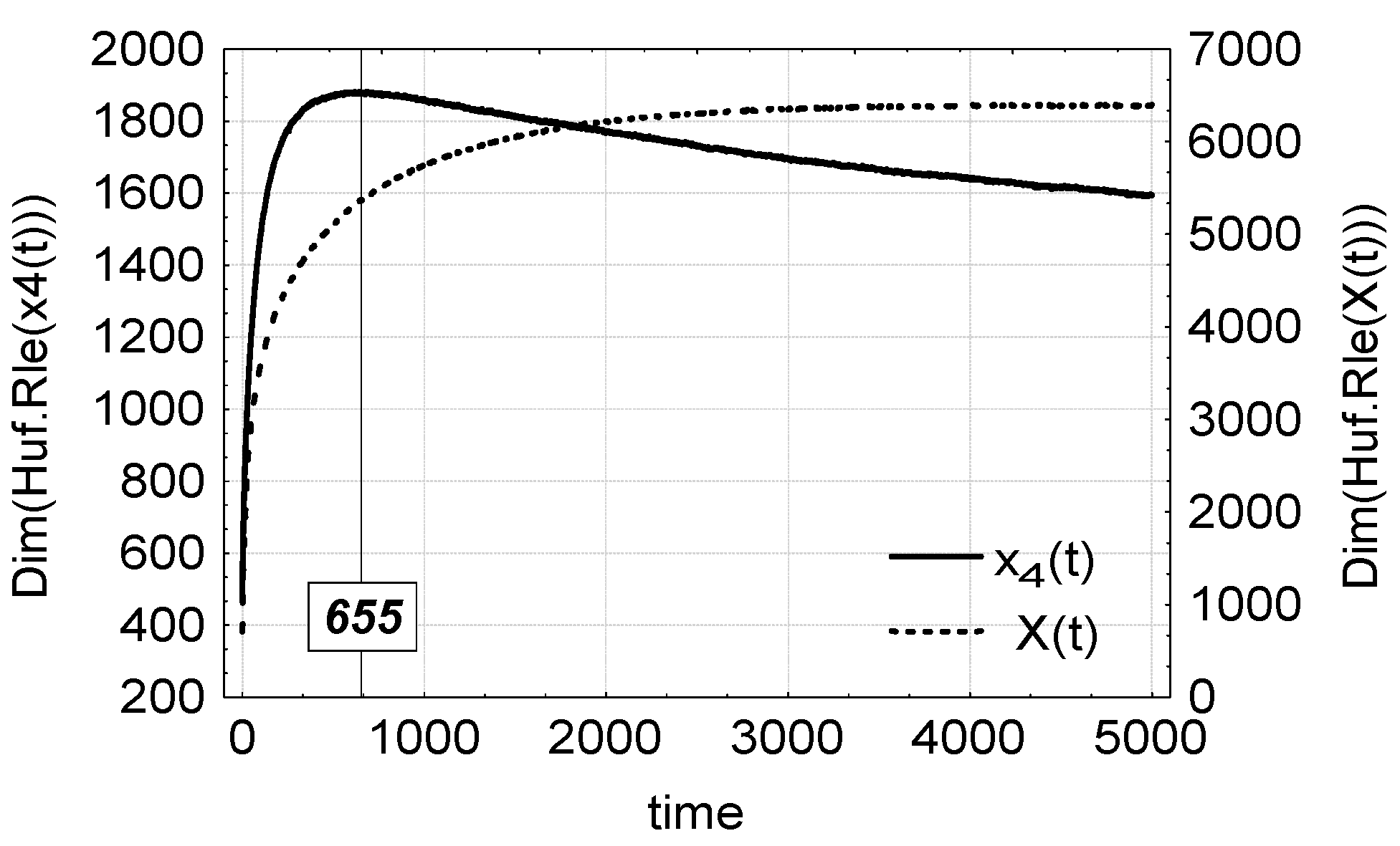 Entropy 18 00155 g003