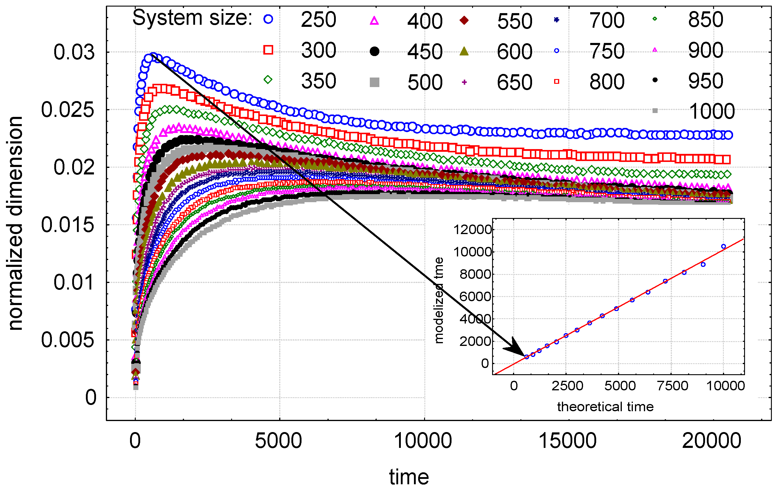 Entropy 18 00155 g005