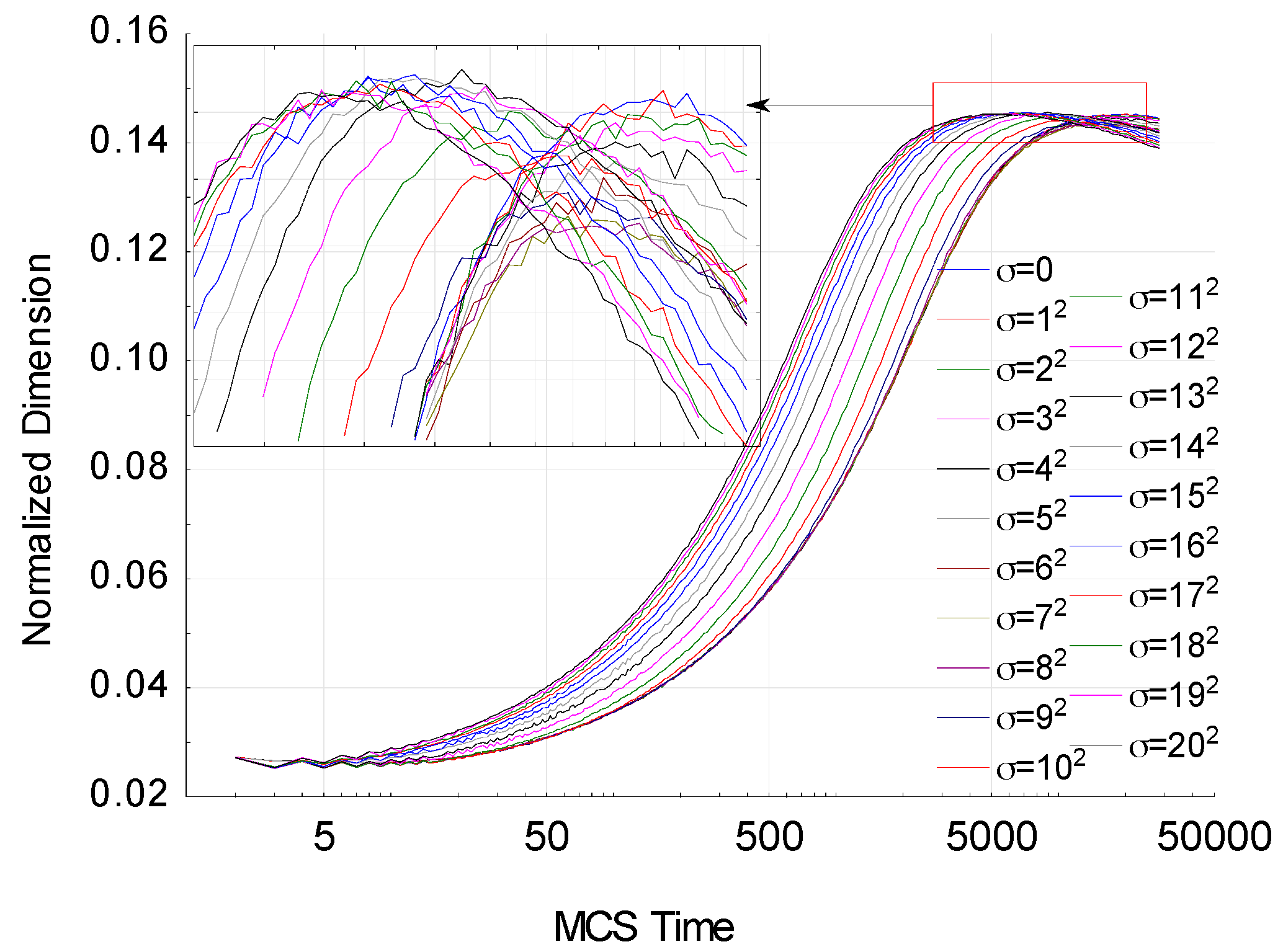 Entropy 18 00155 g008