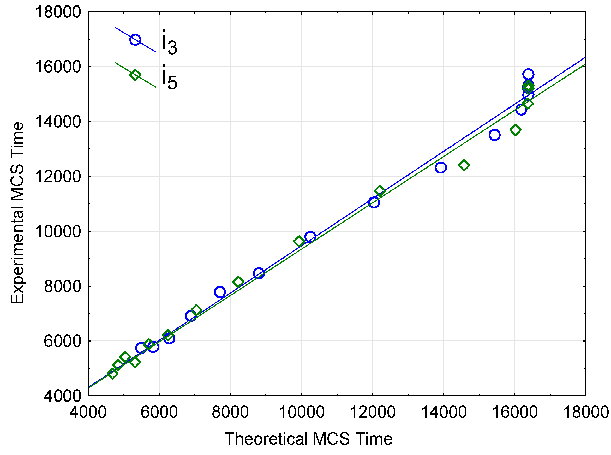 Entropy 18 00155 g009