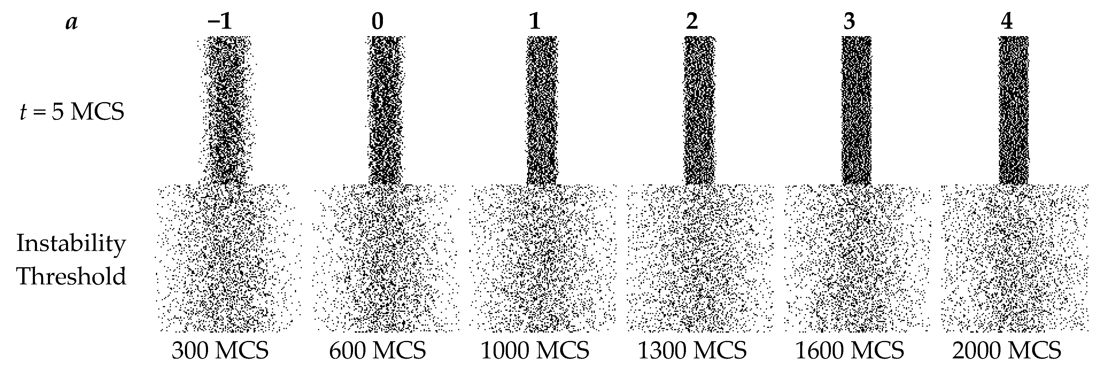 Entropy 18 00155 g010