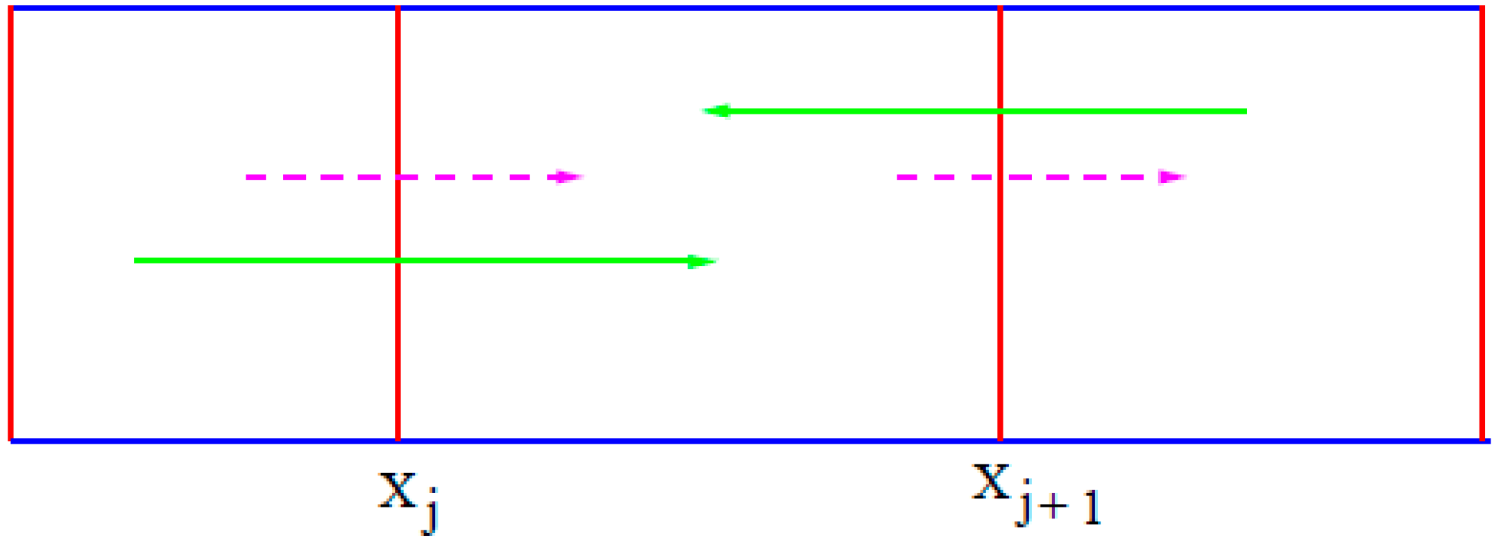 Entropy 18 00155 g013