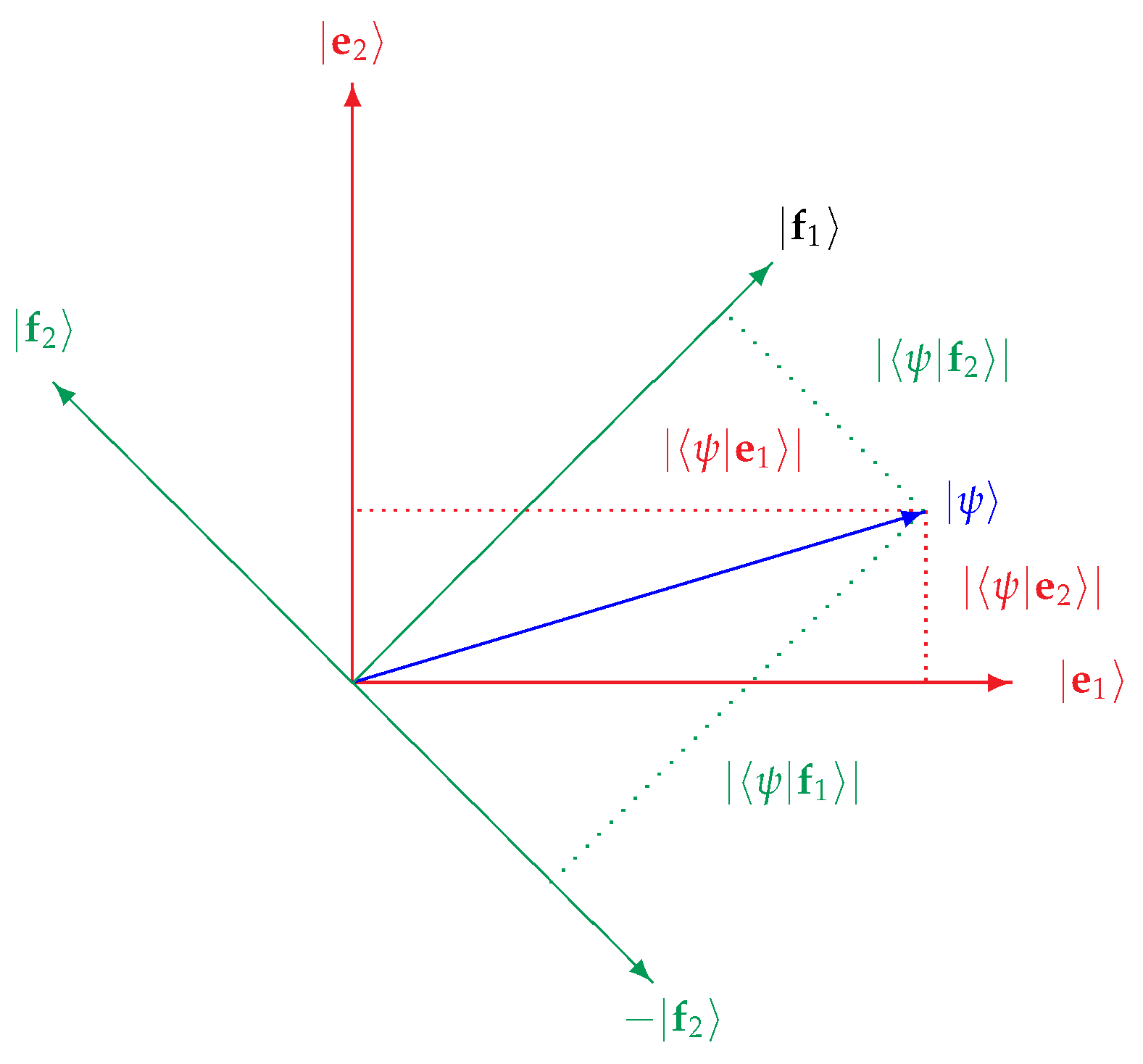 Entropy 18 00156 g001