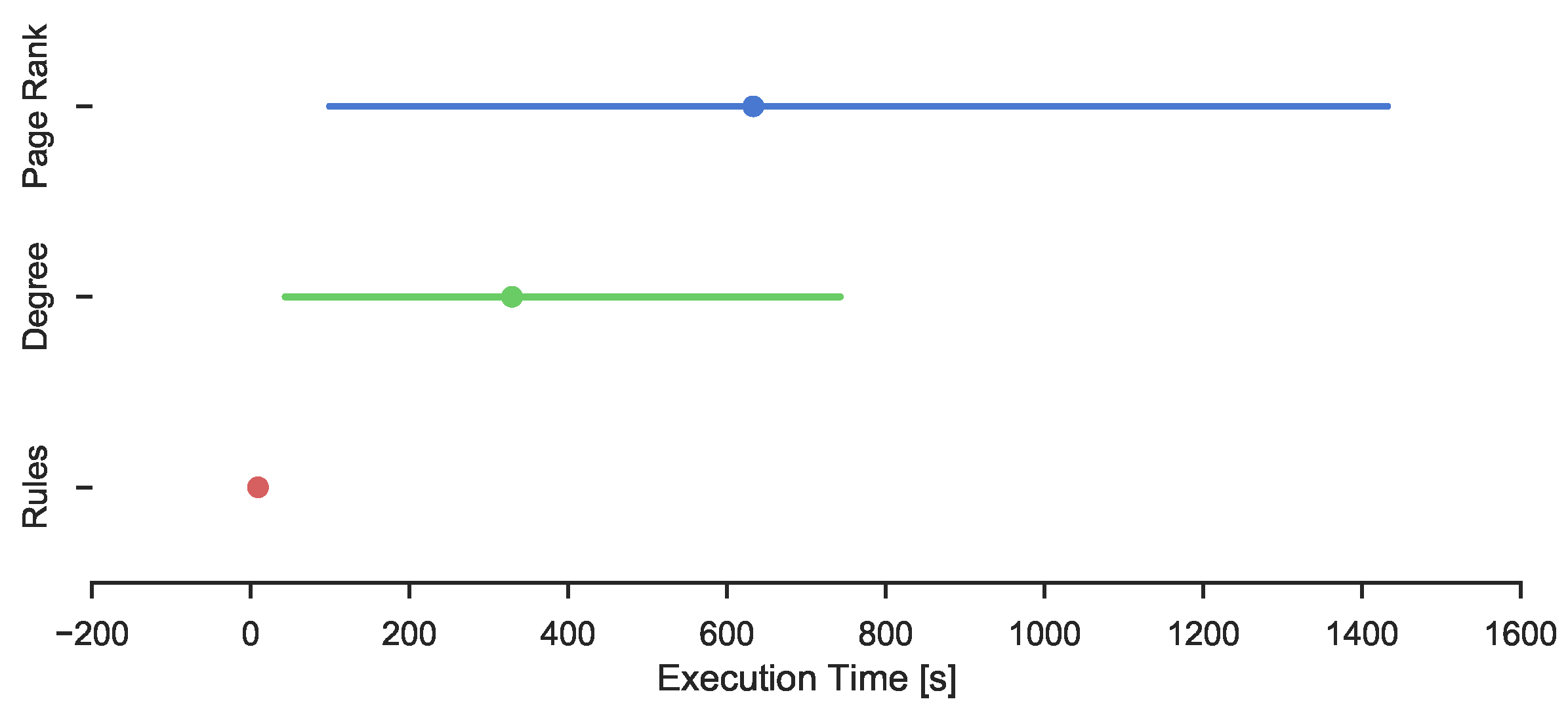 Entropy 18 00164 g004