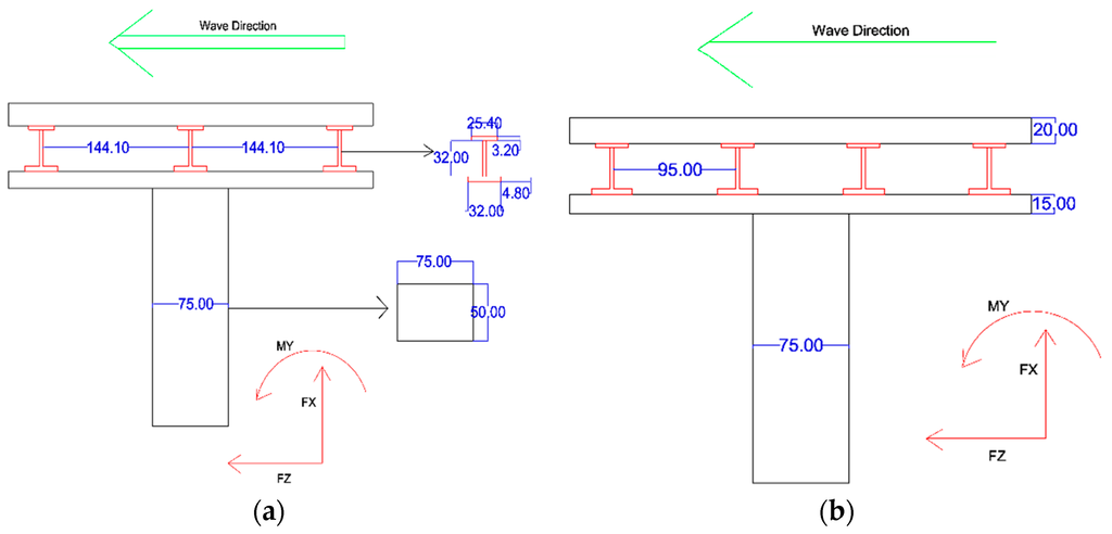 Entropy 18 00167 g003a 1024