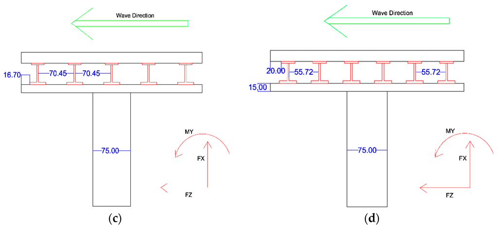 Entropy 18 00167 g003b 1024