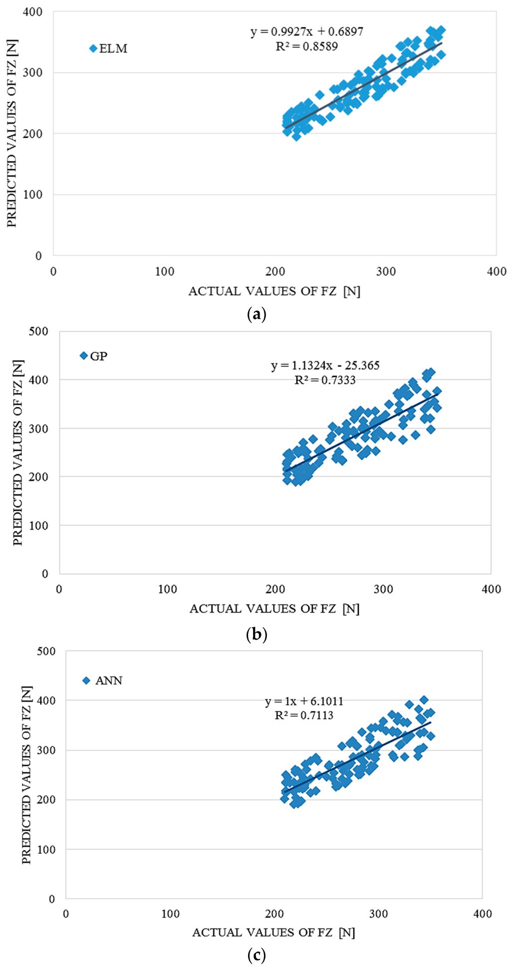 Entropy 18 00167 g007 1024