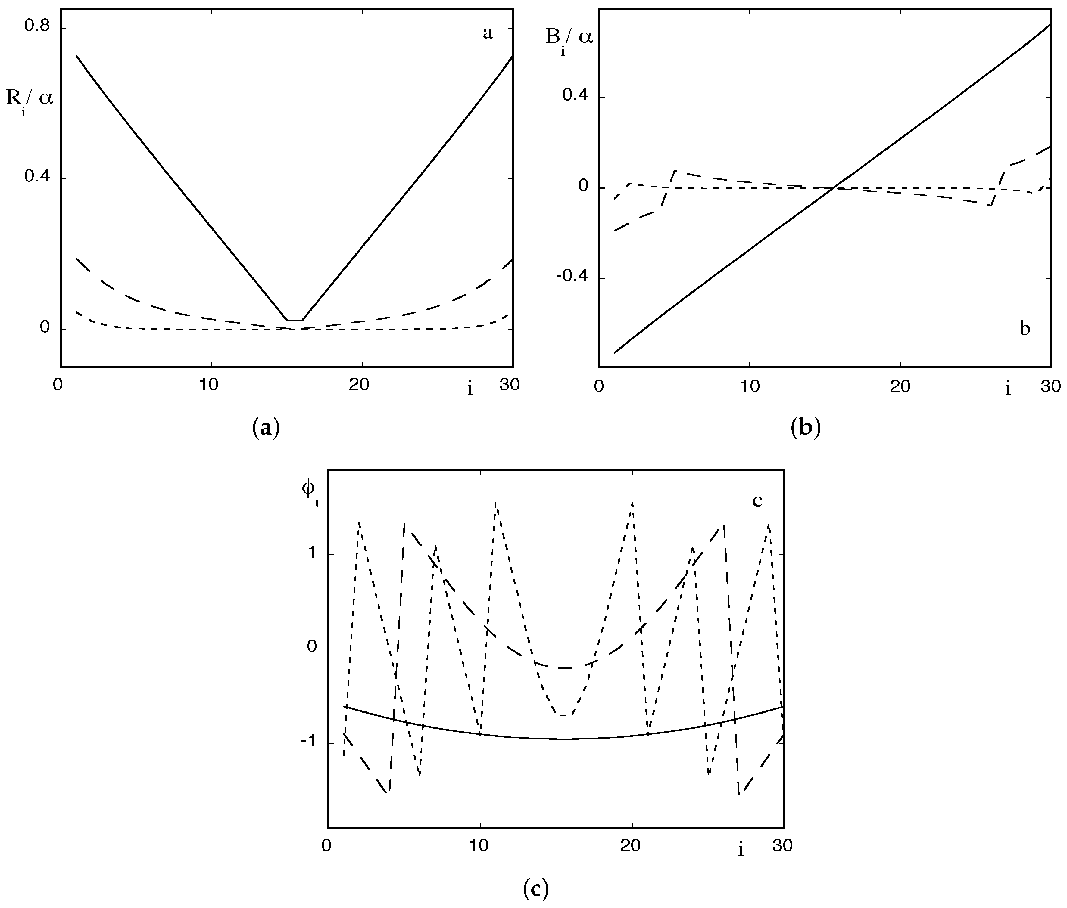 Entropy 18 00172 g001
