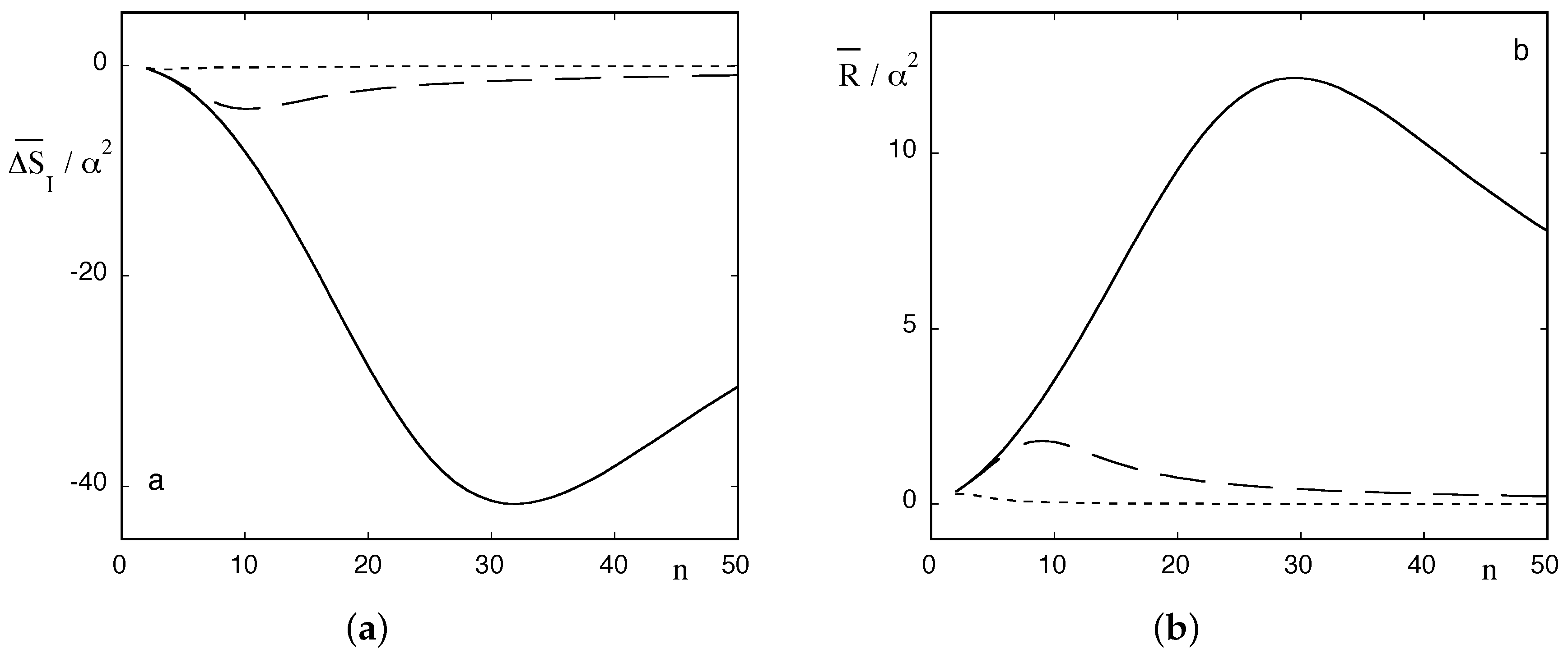 Entropy 18 00172 g002