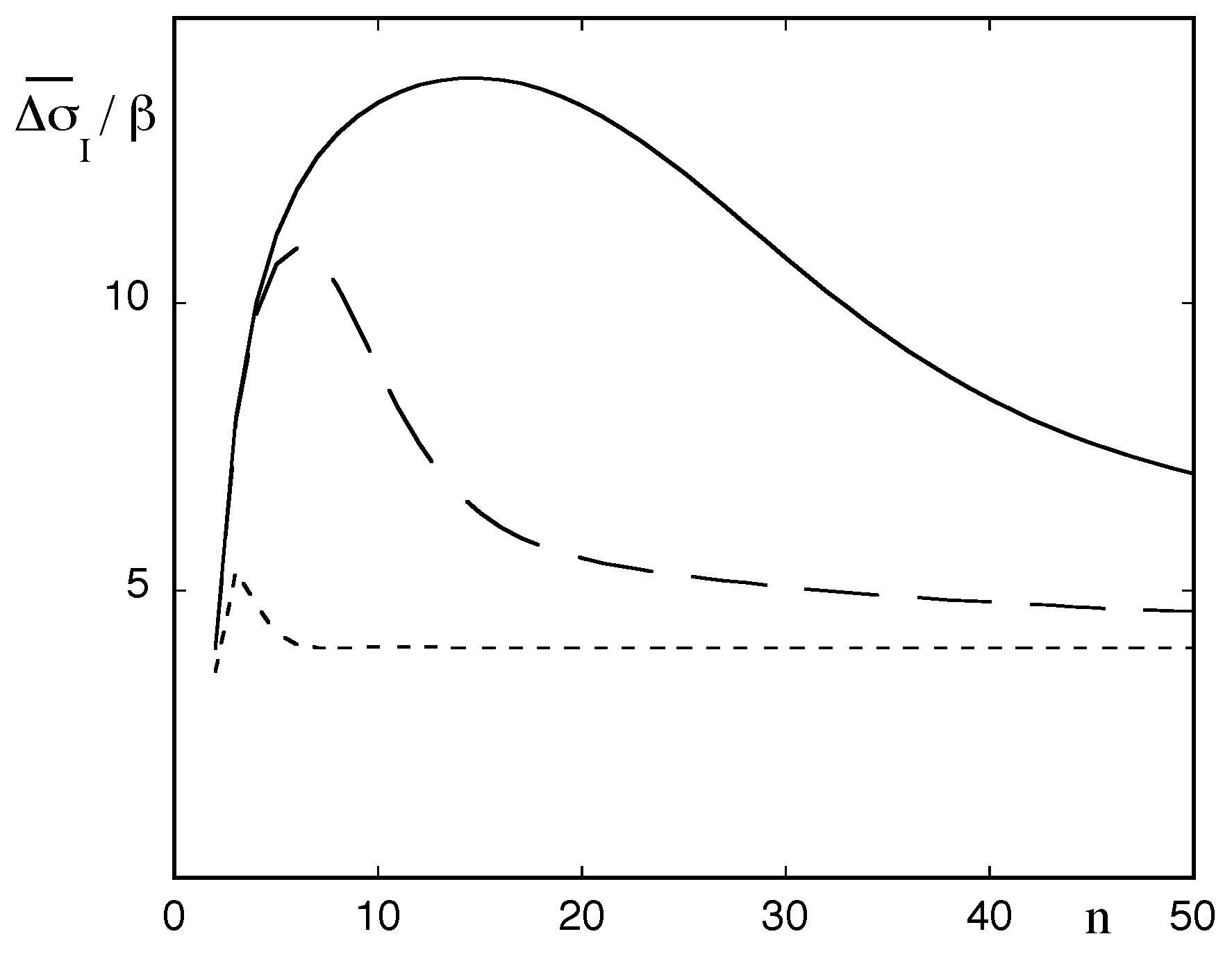 Entropy 18 00172 g004