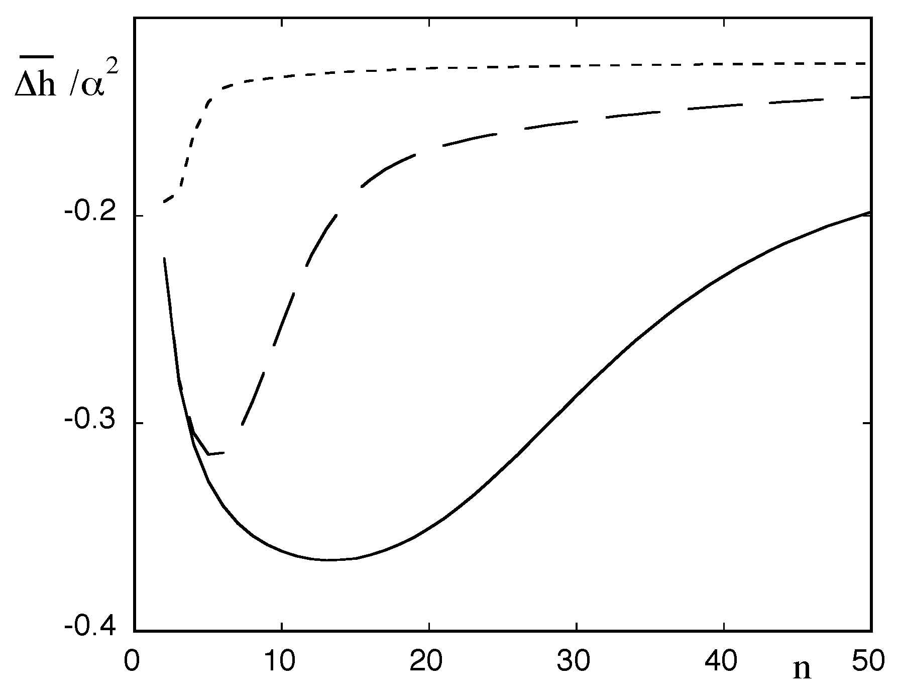 Entropy 18 00172 g005