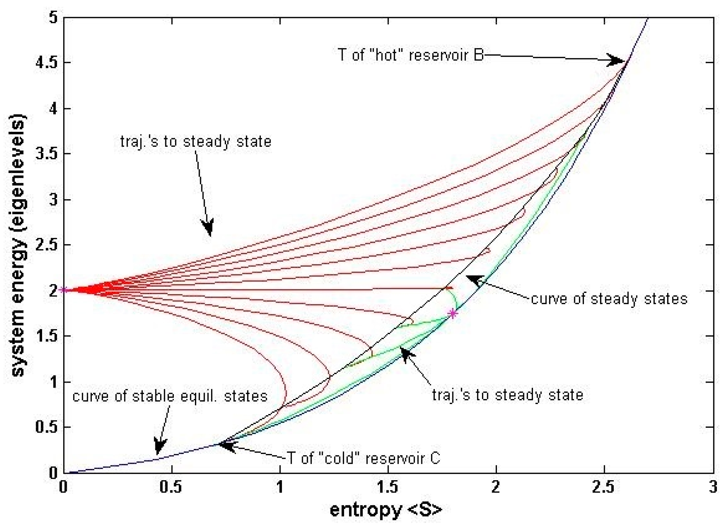 Entropy 18 00176 g011