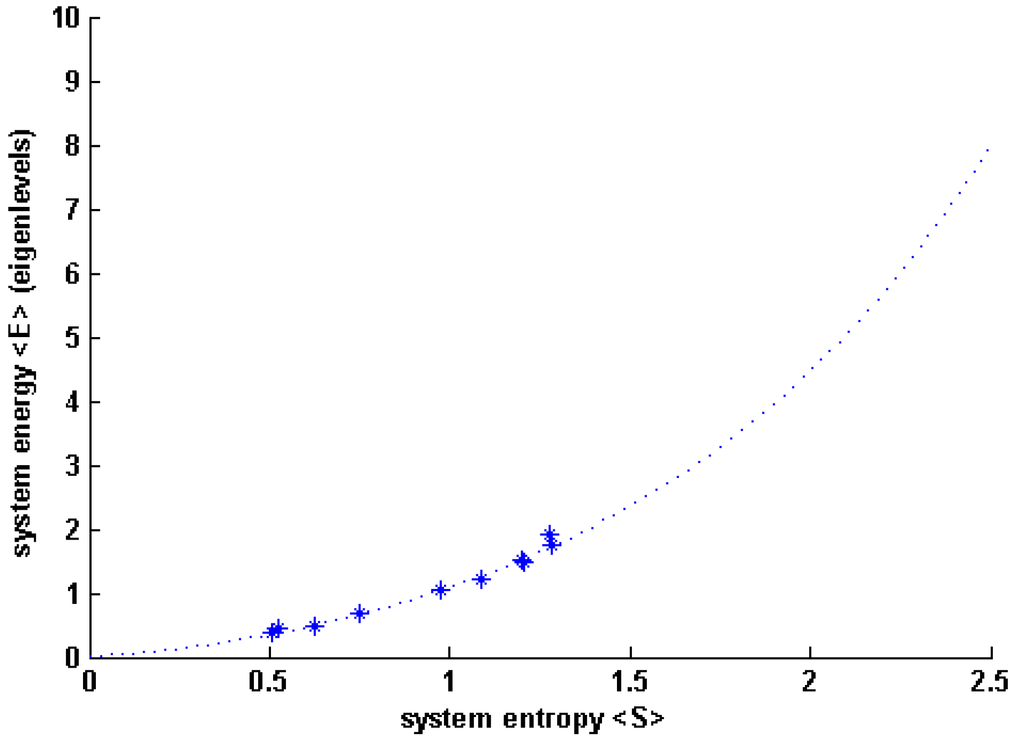 Entropy 18 00176 g013 1024