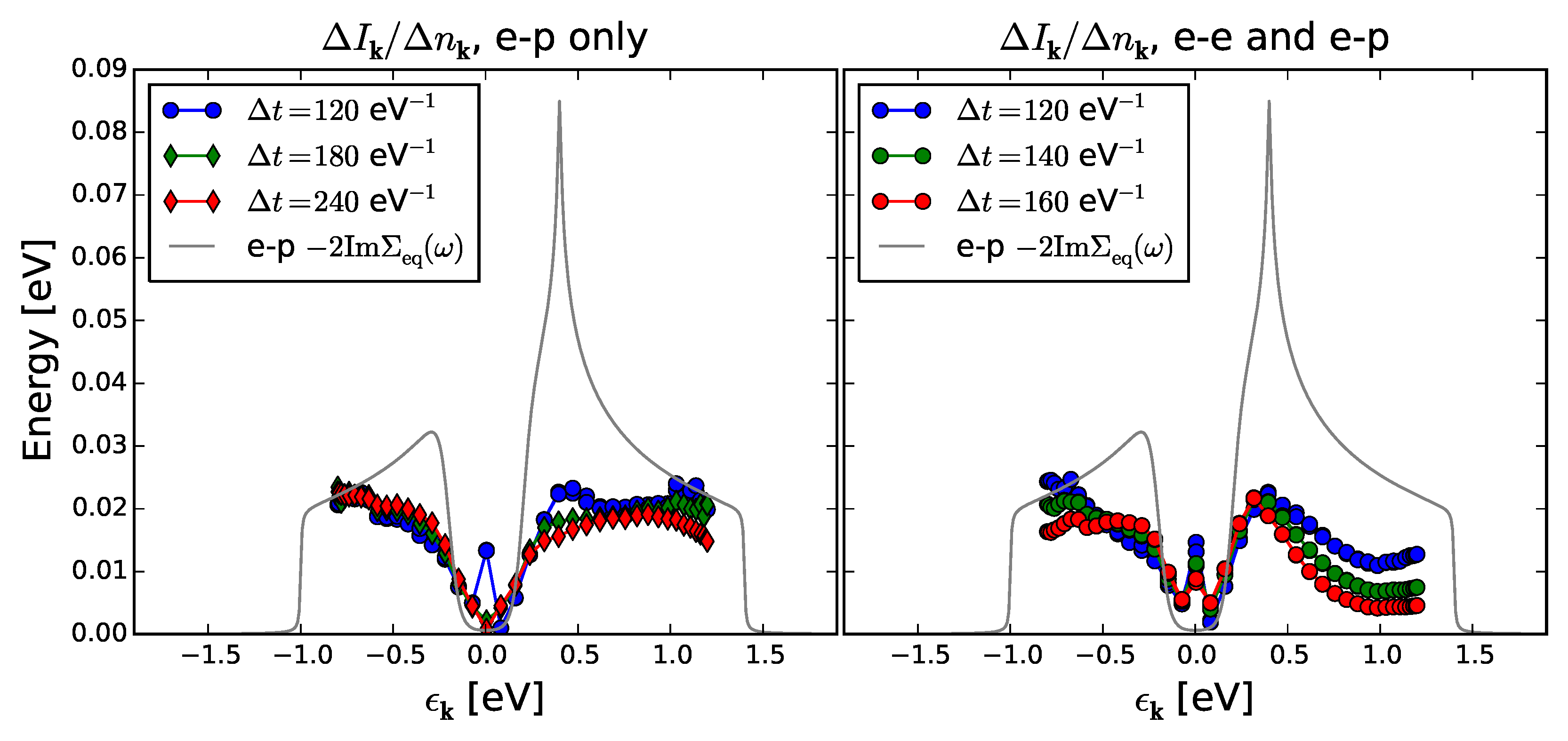 Entropy 18 00180 g004