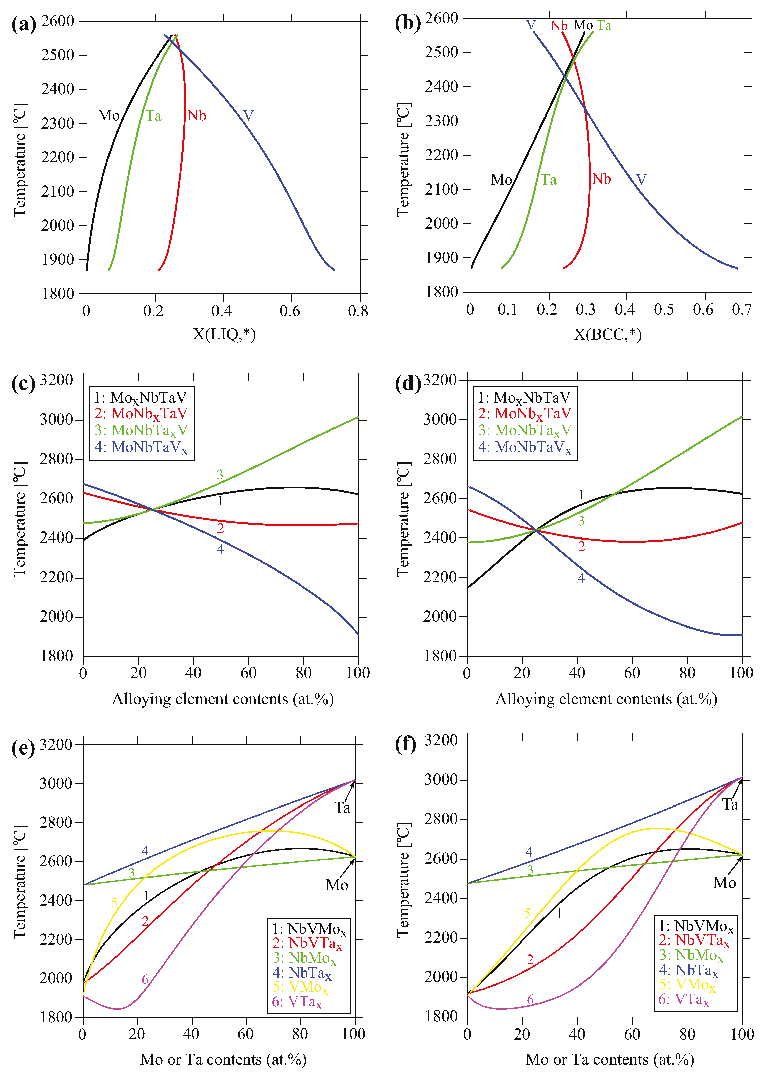 Entropy 18 00189 g006