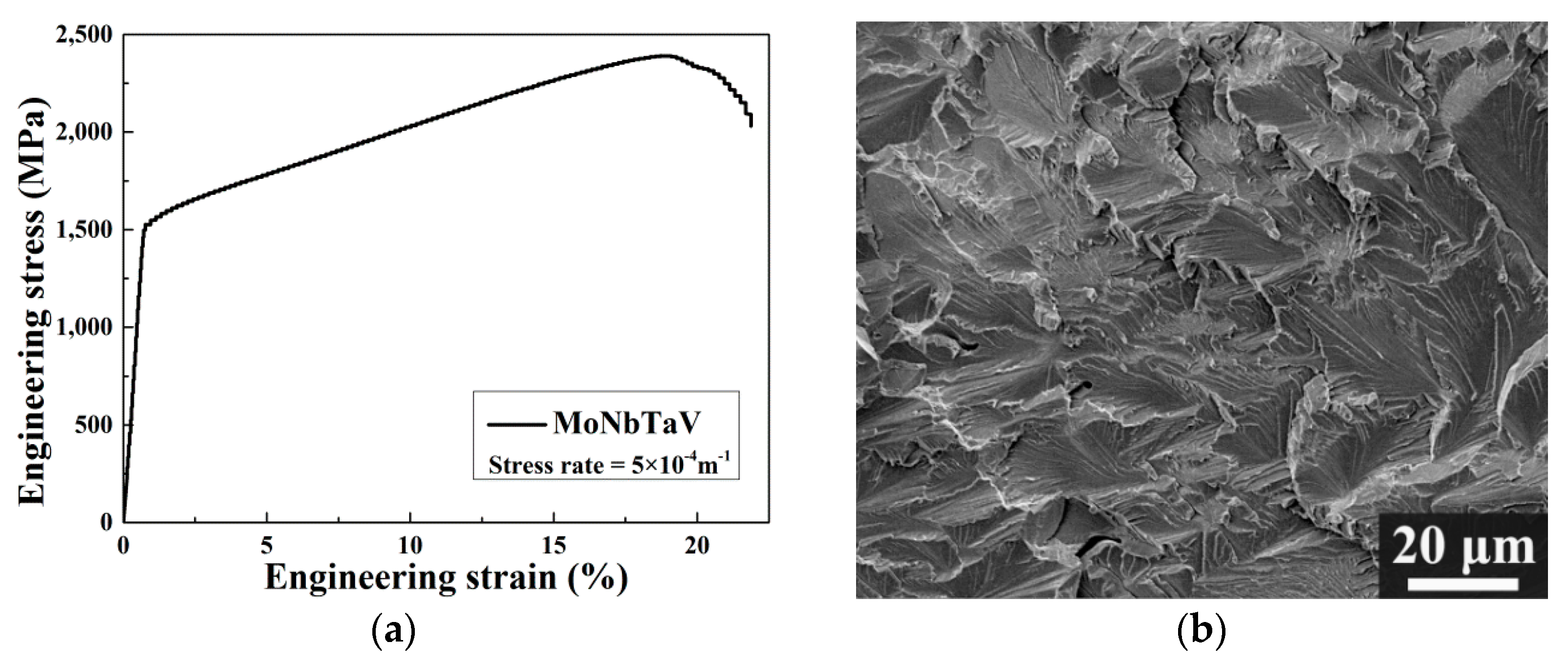 Entropy 18 00189 g007