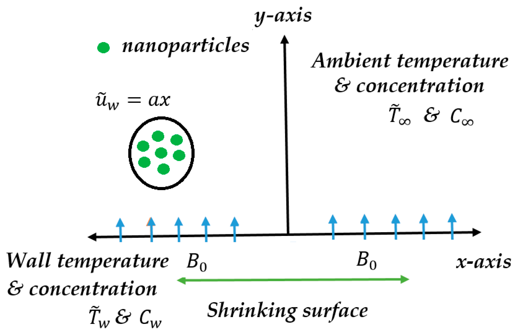 Entropy 18 00200 g001