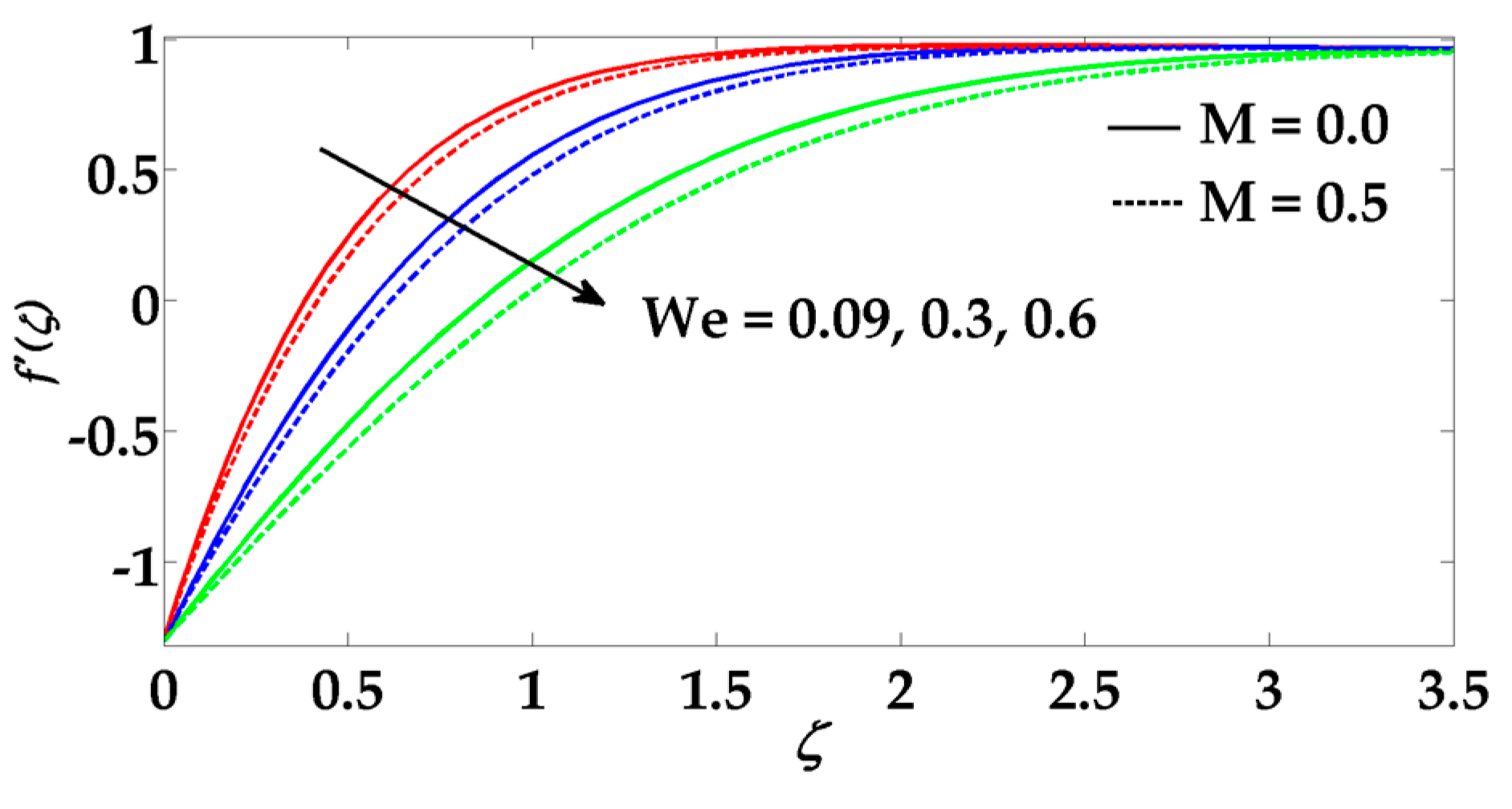 Entropy 18 00200 g002