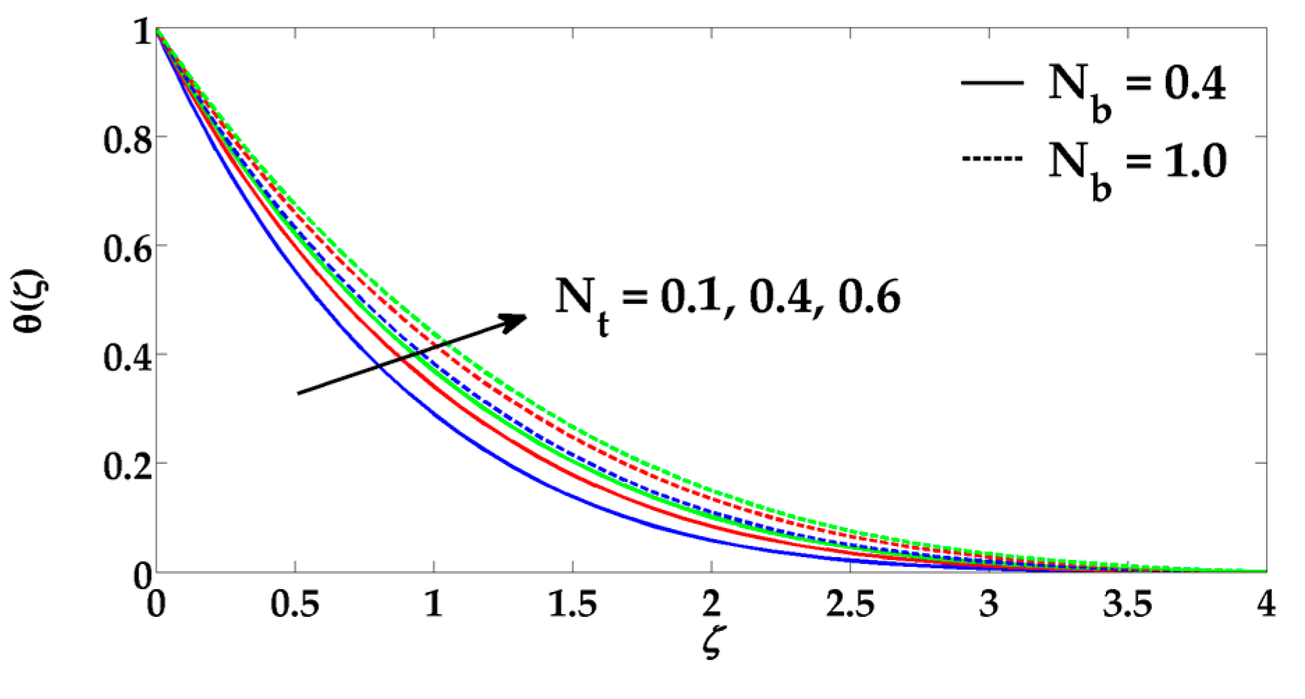 Entropy 18 00200 g004