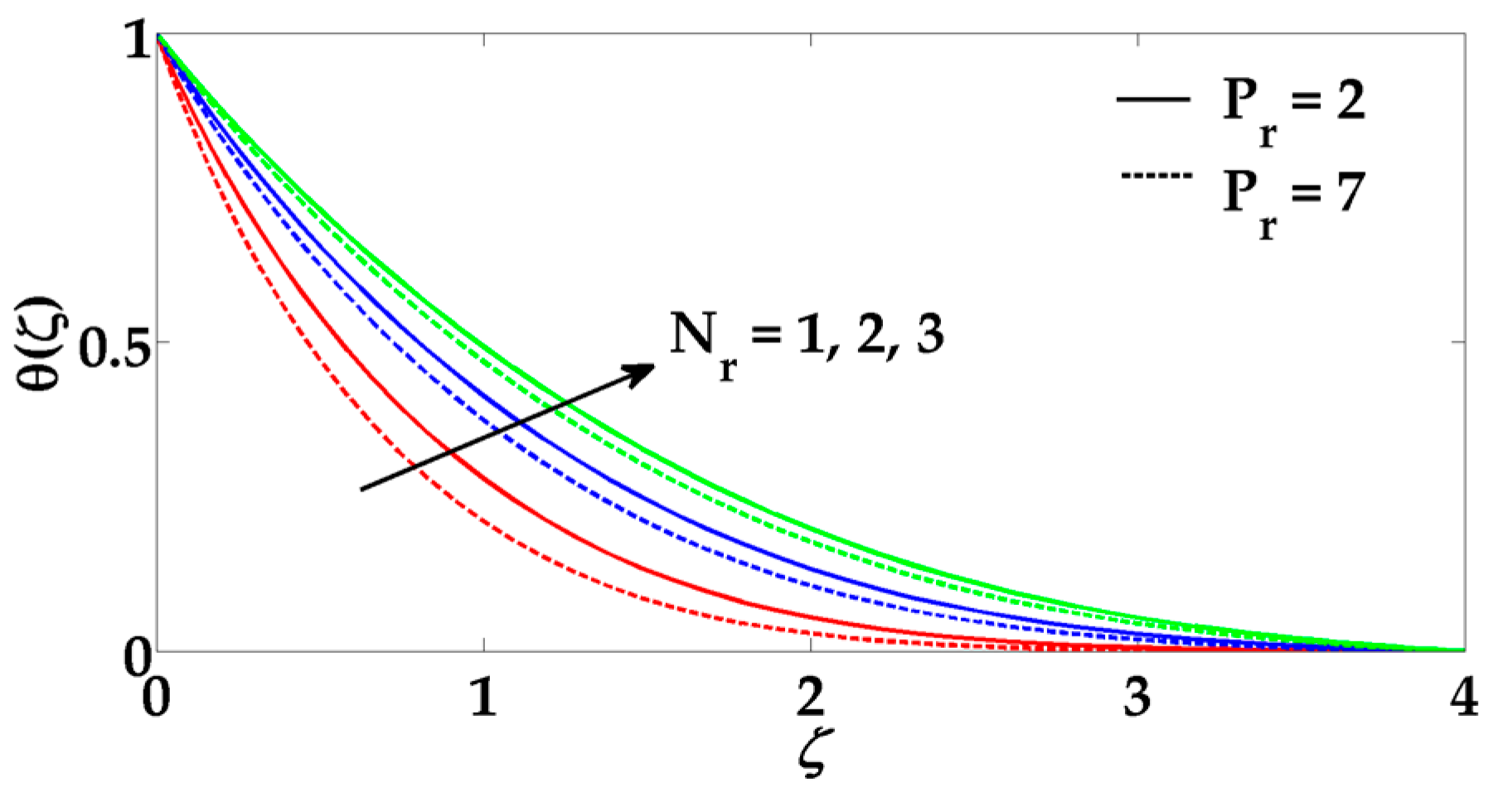 Entropy 18 00200 g005