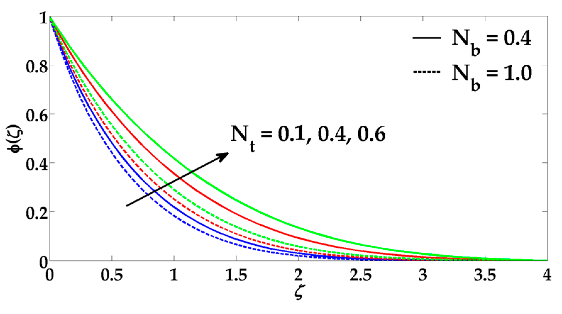 Entropy 18 00200 g006