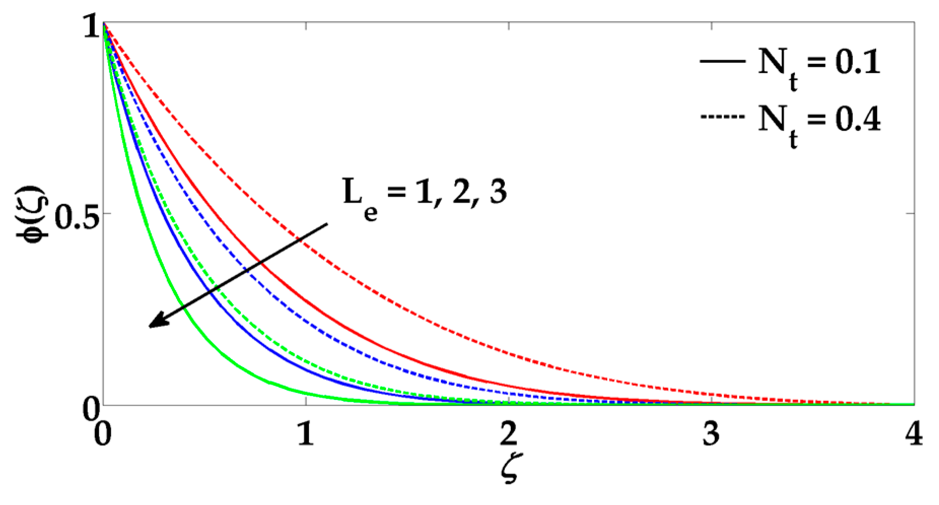 Entropy 18 00200 g007