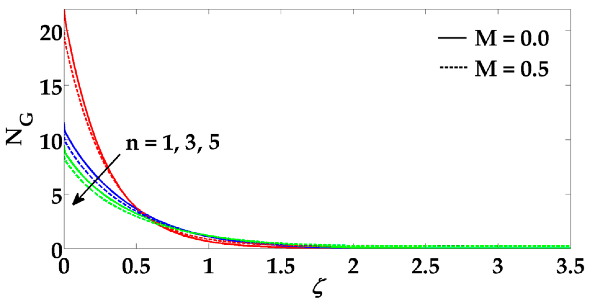 Entropy 18 00200 g010
