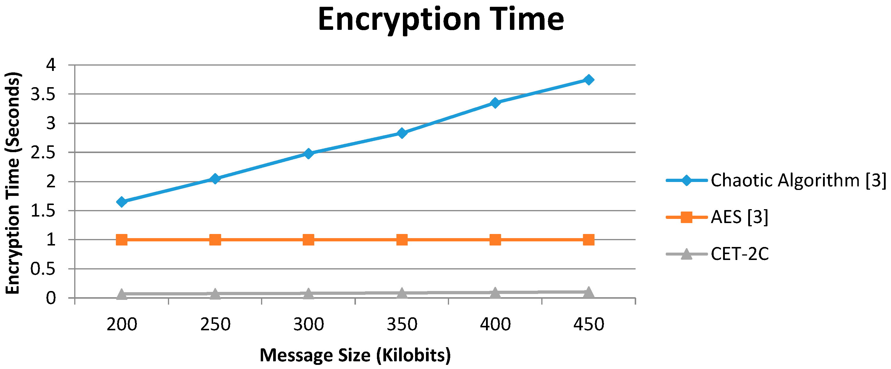 Entropy 18 00201 g005