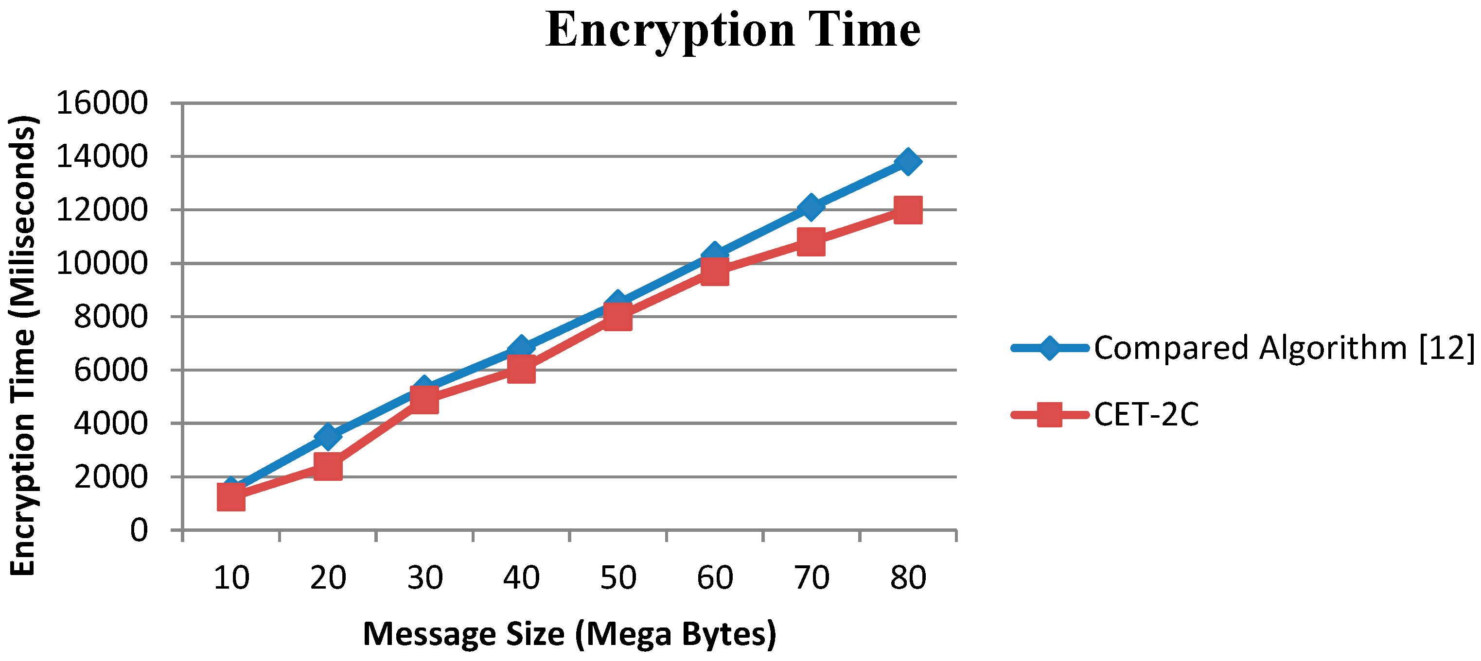 Entropy 18 00201 g006
