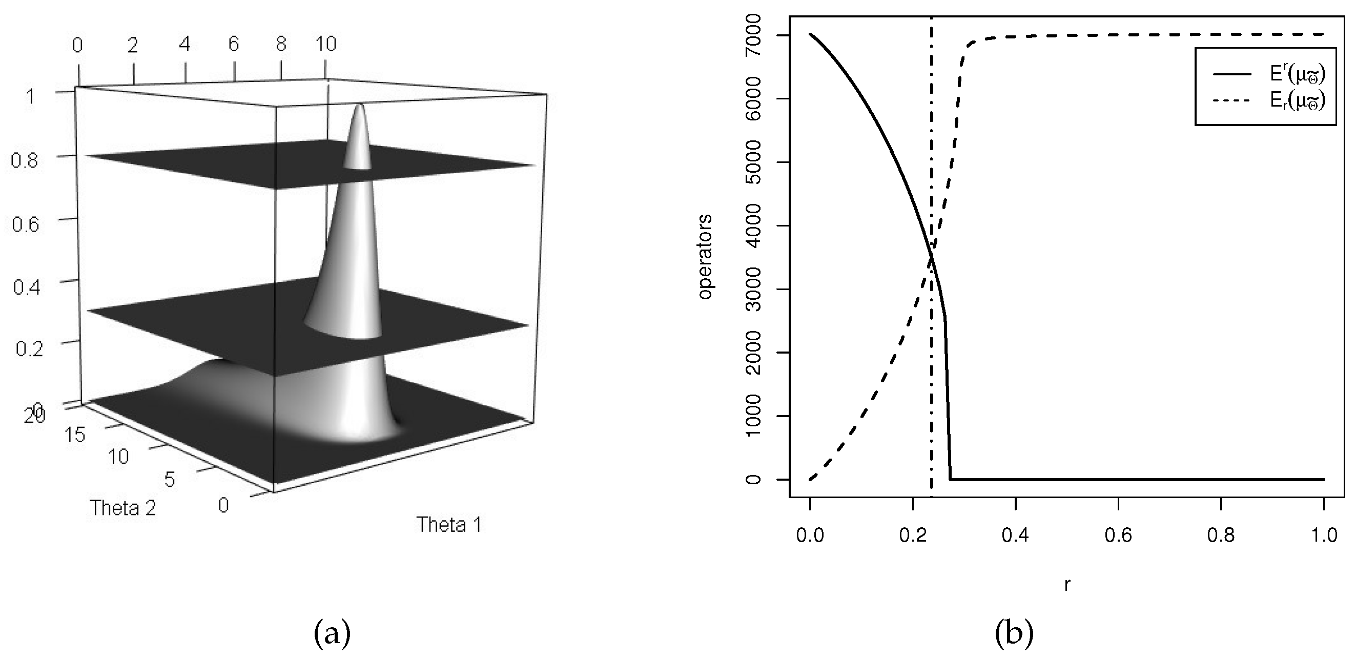 Entropy 18 00211 g004