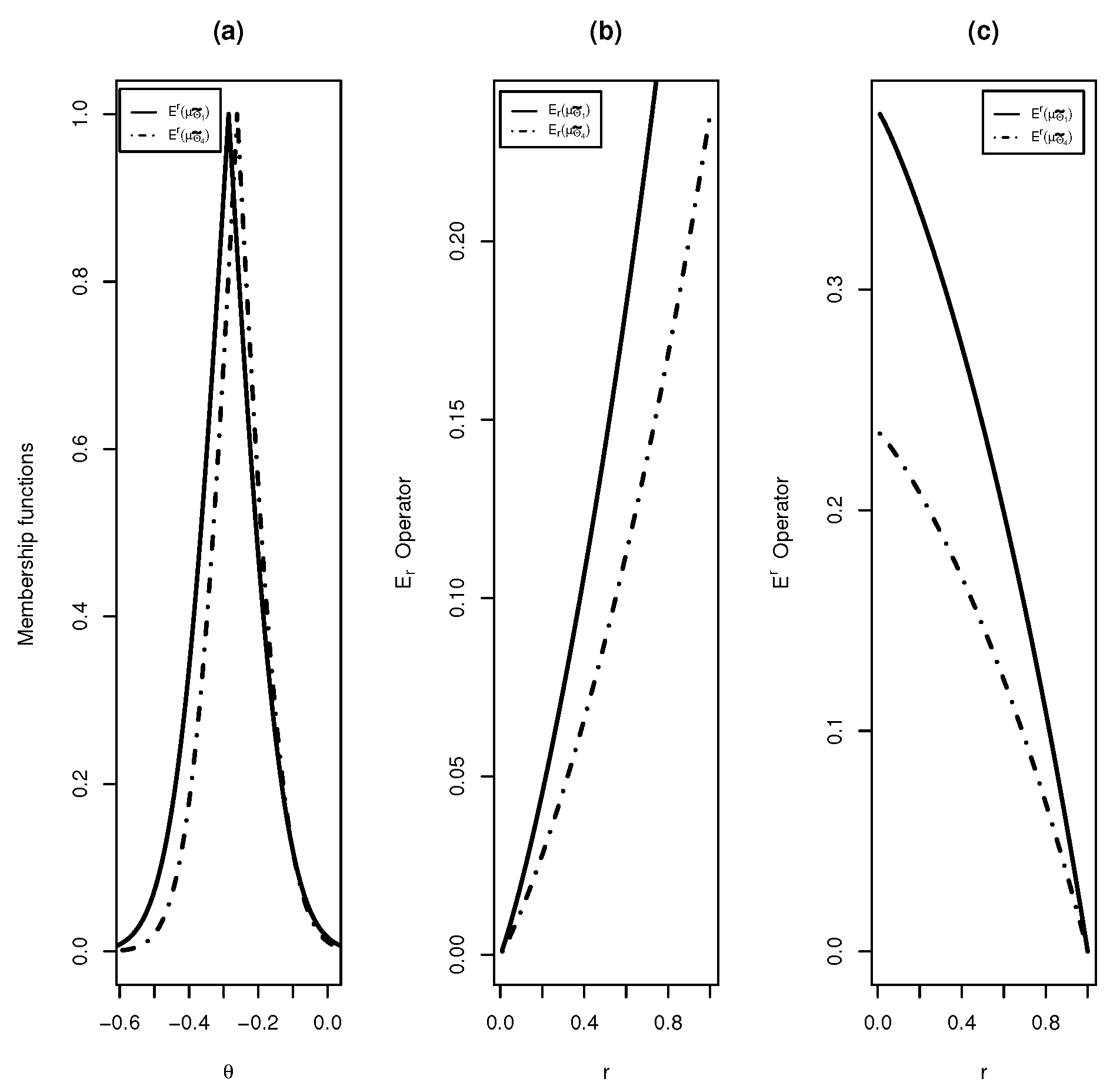 Entropy 18 00211 g006
