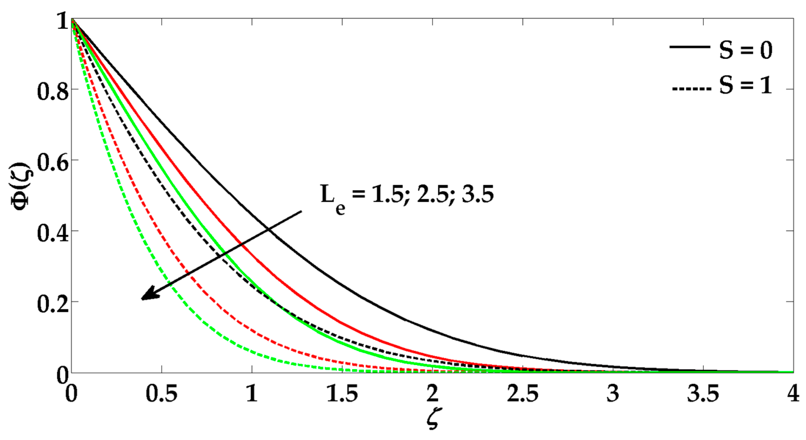 Entropy 18 00224 g006
