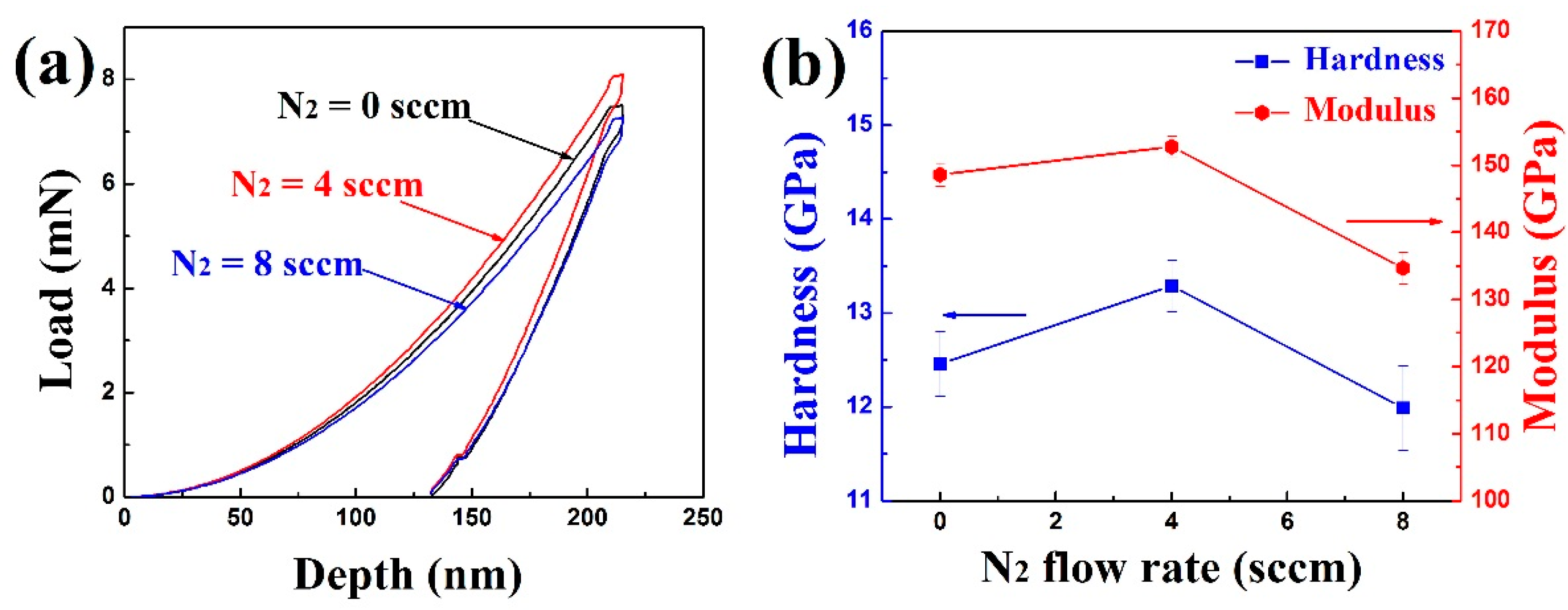 Entropy 18 00226 g005