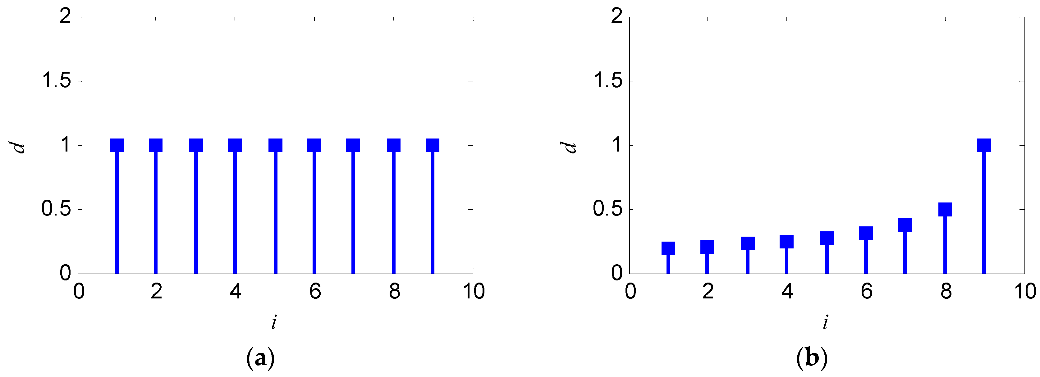 Entropy 18 00227 g001