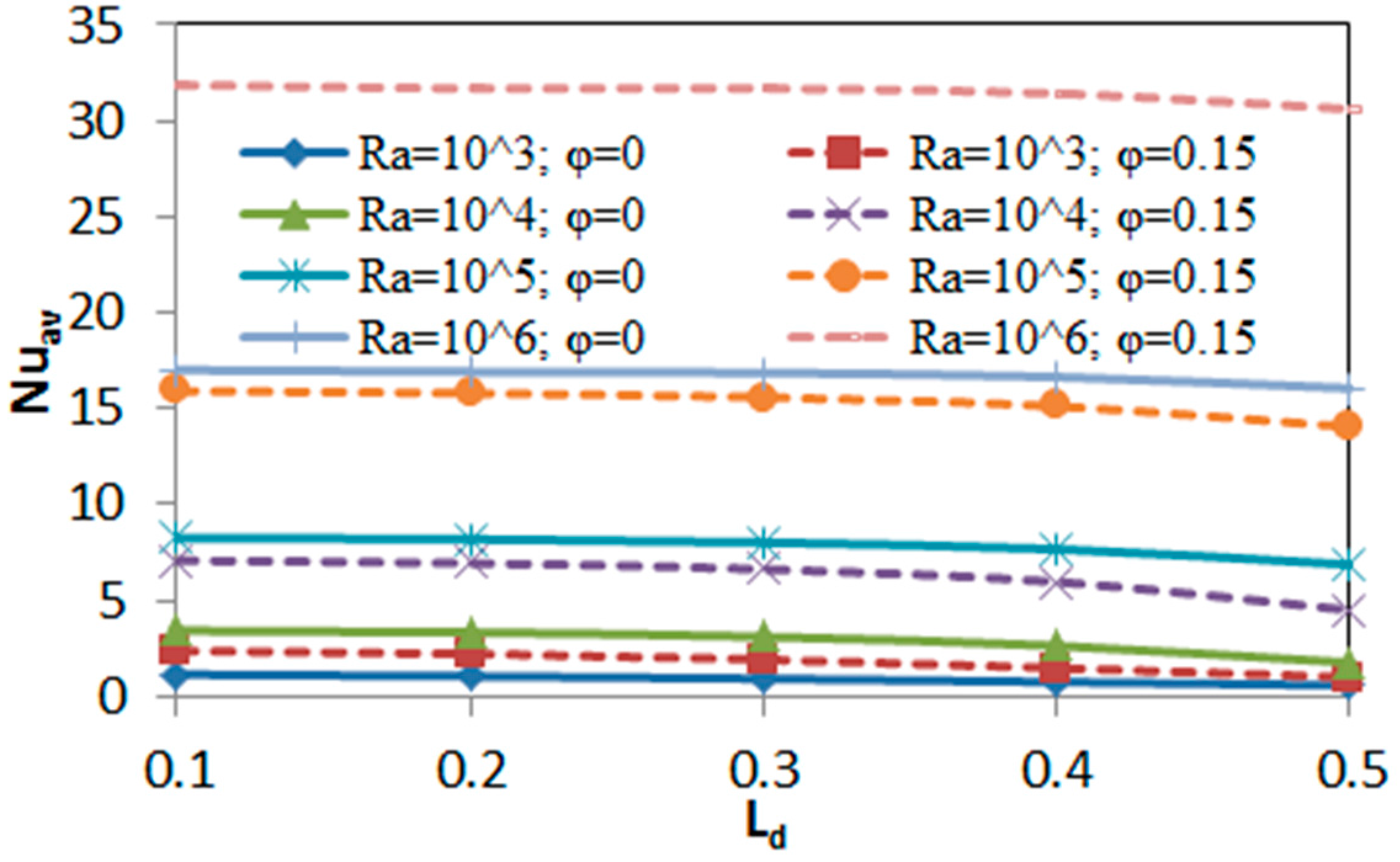 Entropy 18 00232 g014