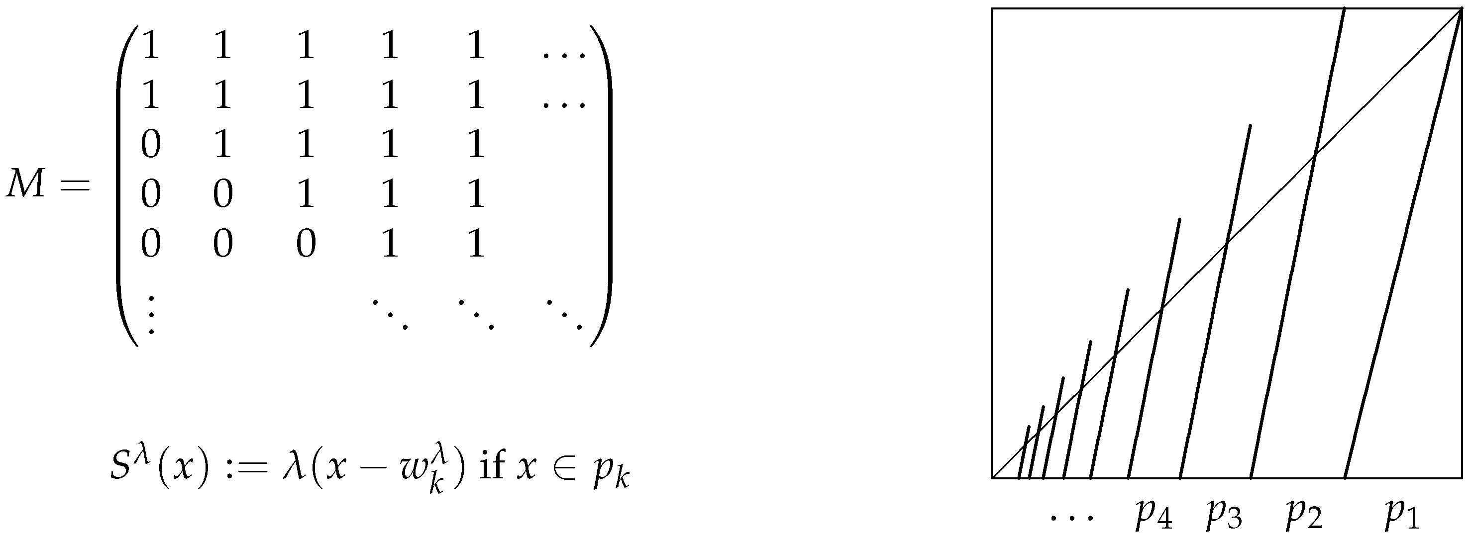 Entropy 18 00234 g003